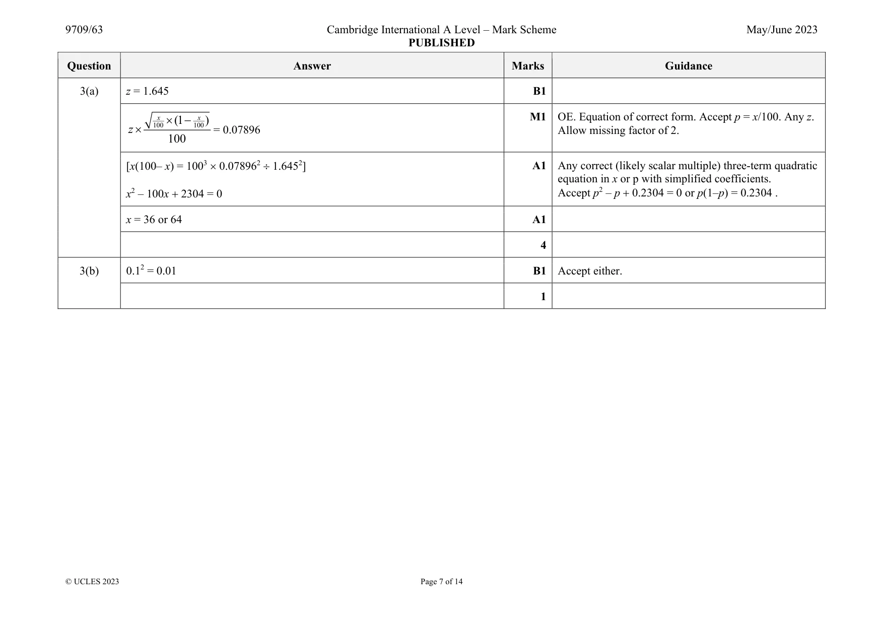 Mark scheme, page 7 of 14