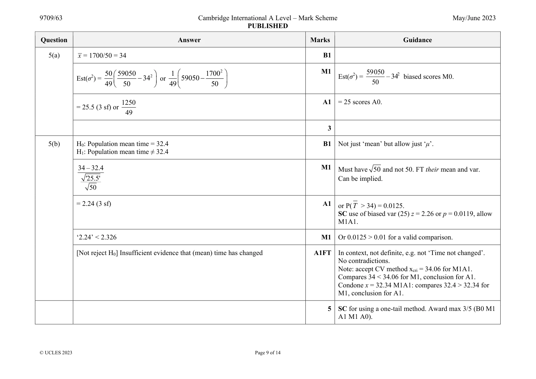 Mark scheme, page 9 of 14