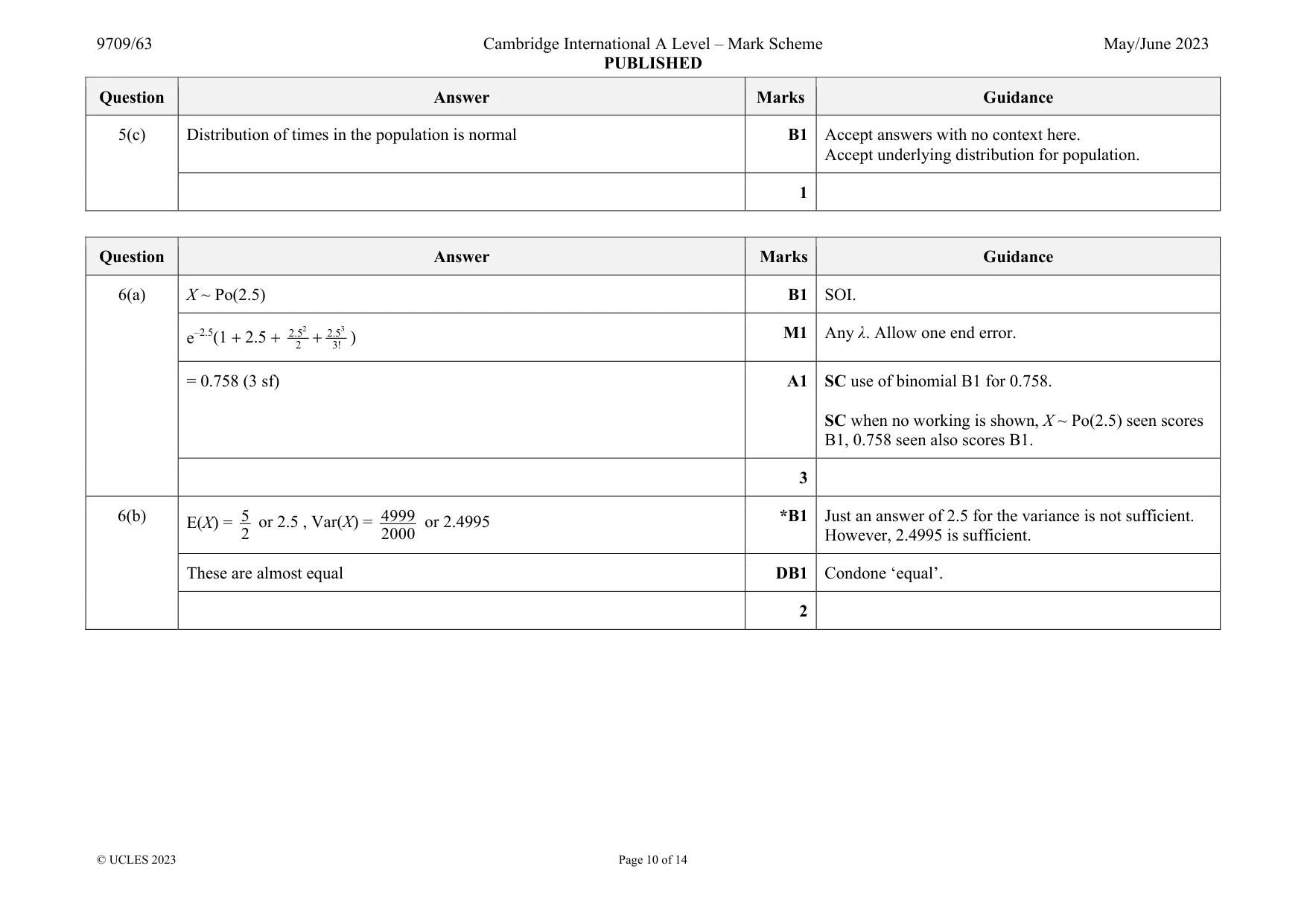 Mark scheme, page 10 of 14