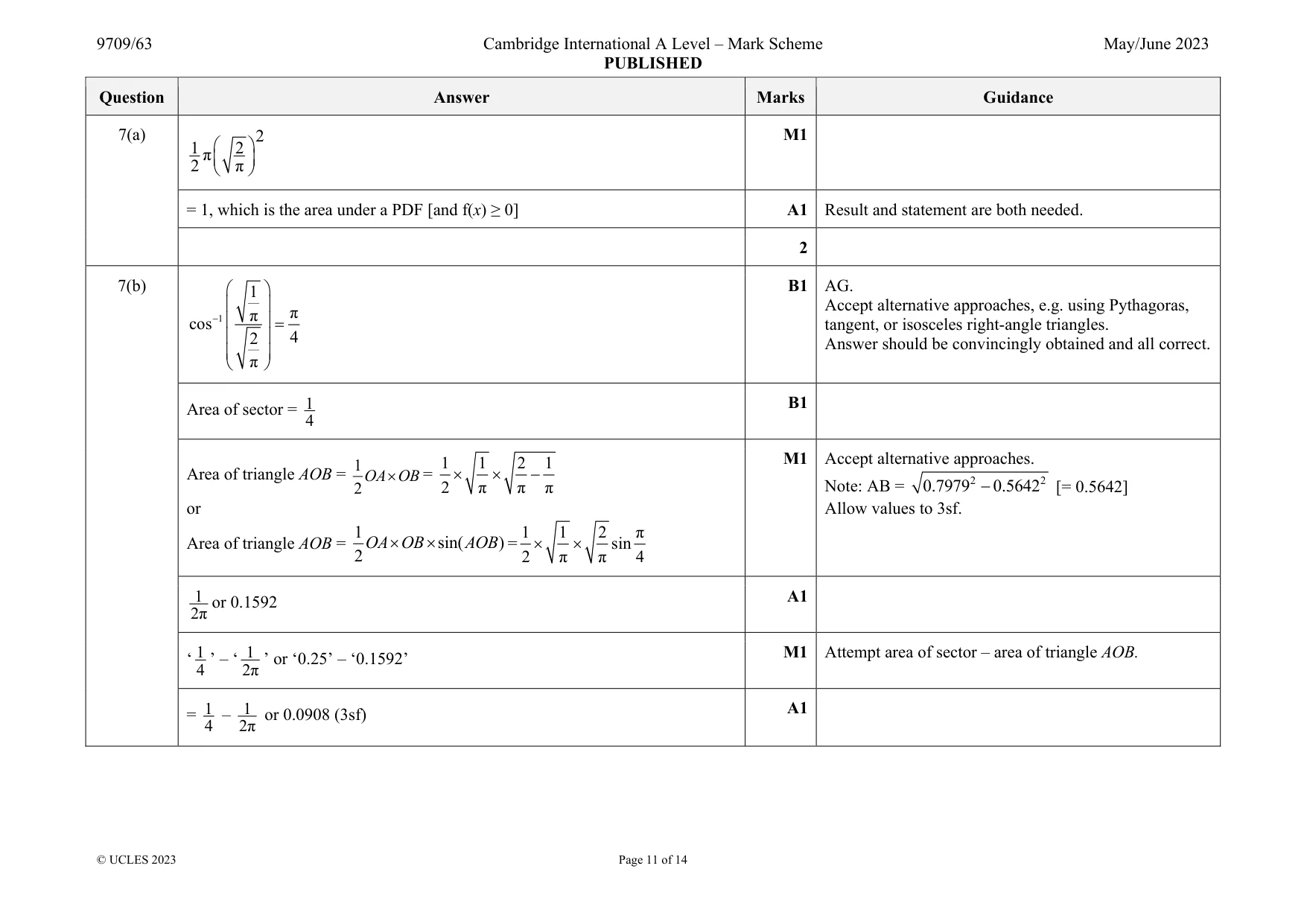 Mark scheme, page 11 of 14