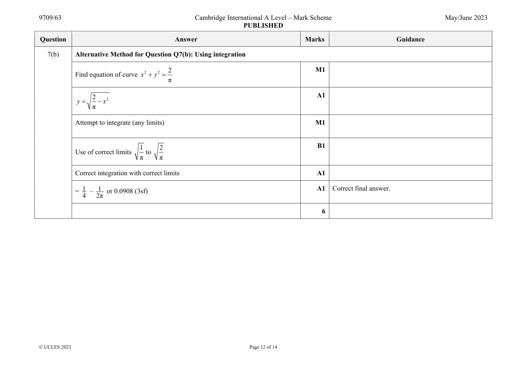 Mark scheme, page 12 of 14