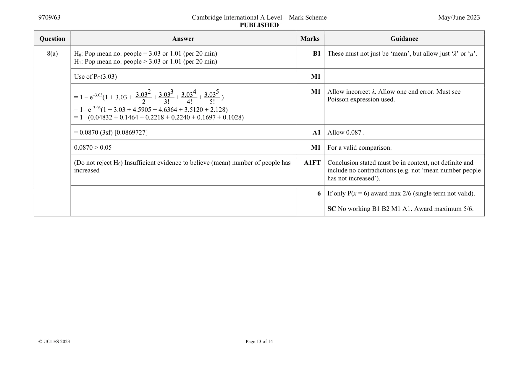 Mark scheme, page 13 of 14