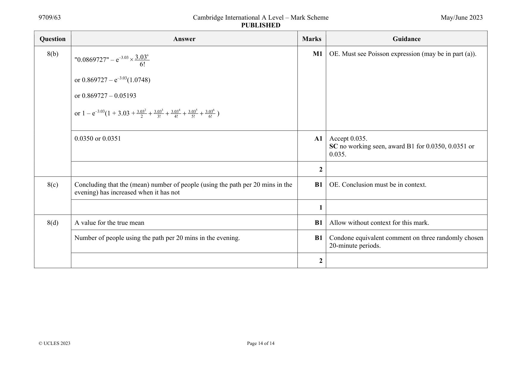 Mark scheme, page 14 of 14