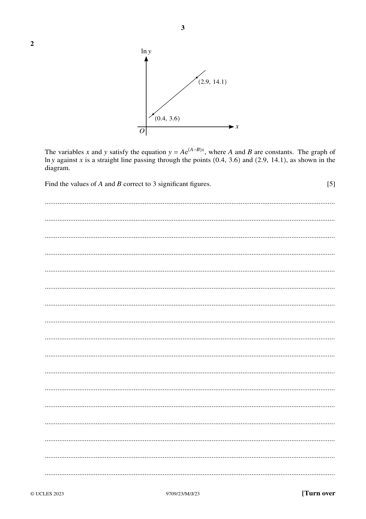 Cambridge A Level Mathematics 9709 2023 May/June Paper 2 · Variant 3 question paper, page 3 of 12
