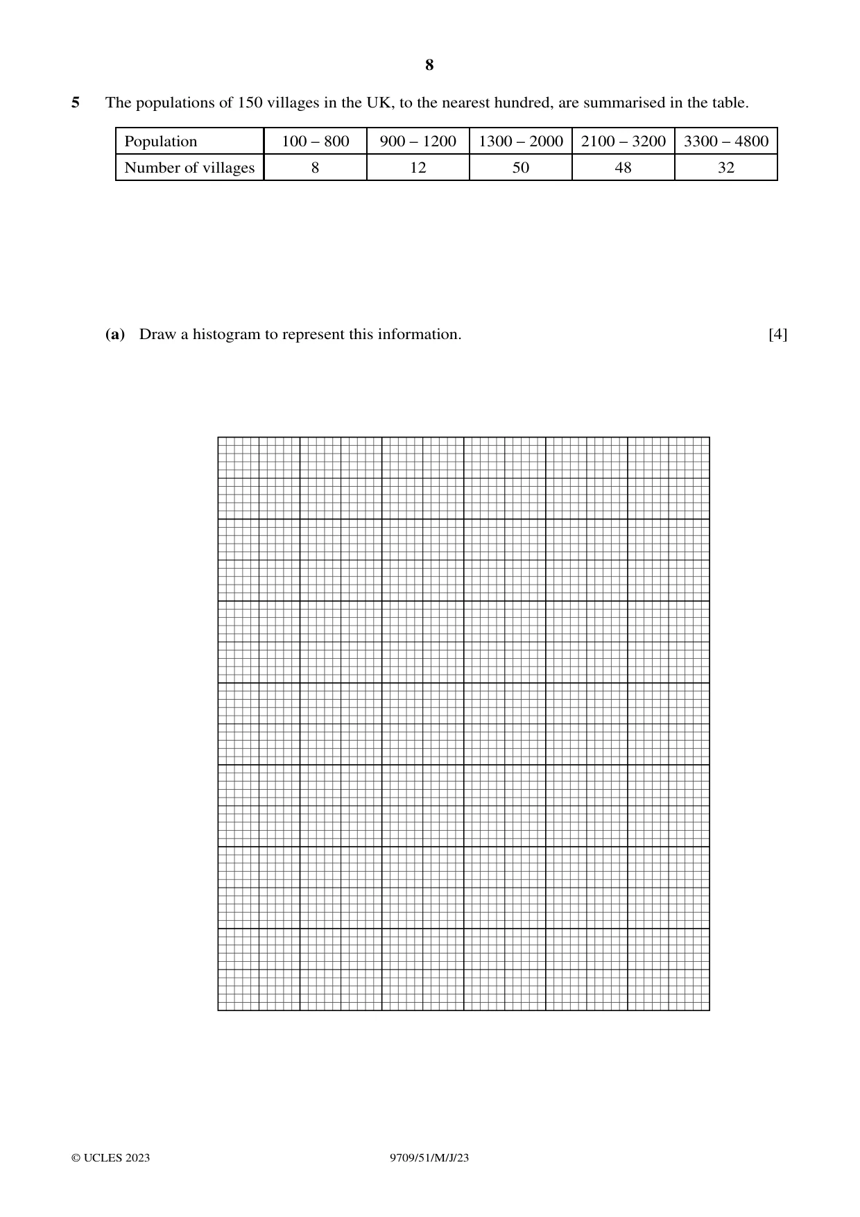 Cambridge A Level Mathematics 9709 2023 May/June Paper 5 · Variant 1 question paper, page 8 of 16