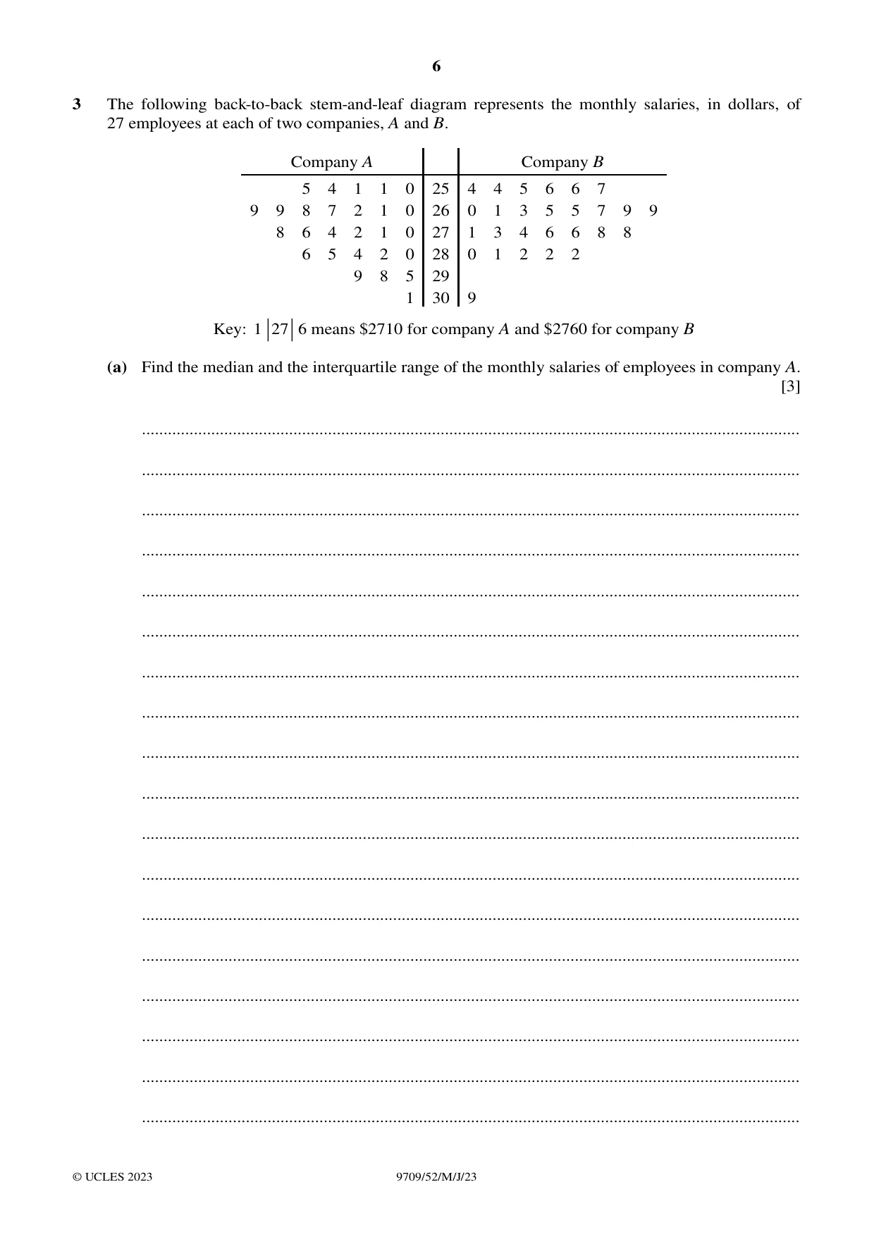 Cambridge A Level Mathematics 9709 2023 May/June Paper 5 · Variant 2 question paper, page 6 of 16