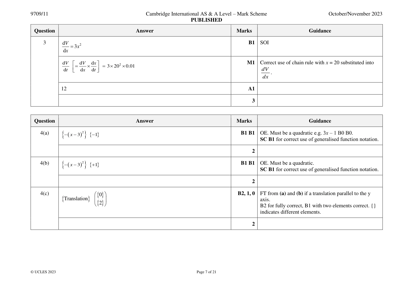 Mark scheme, page 7 of 21