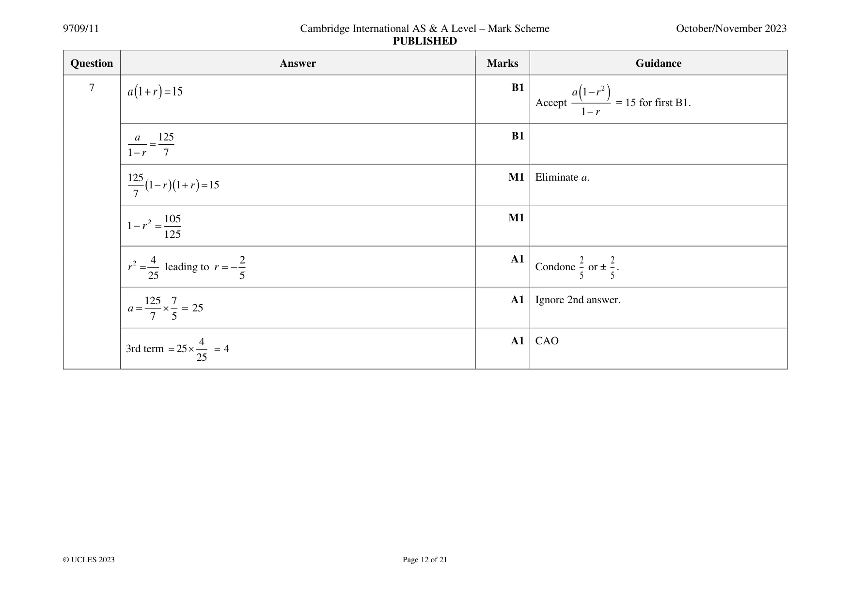 Mark scheme, page 12 of 21