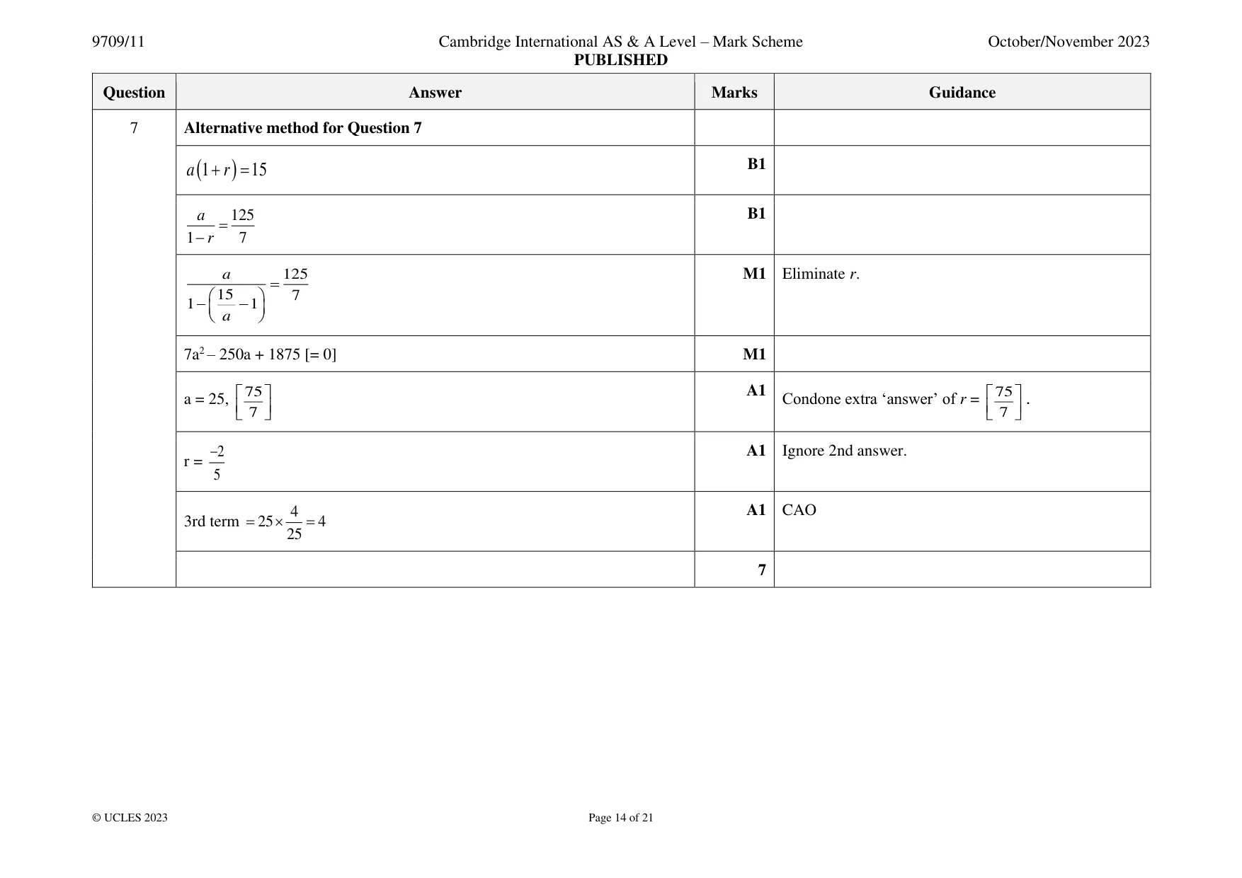 Mark scheme, page 14 of 21