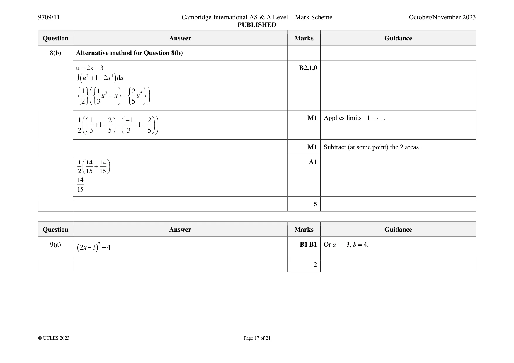 Mark scheme, page 17 of 21