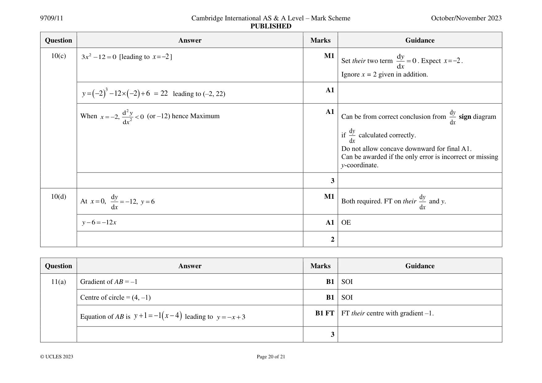 Mark scheme, page 20 of 21