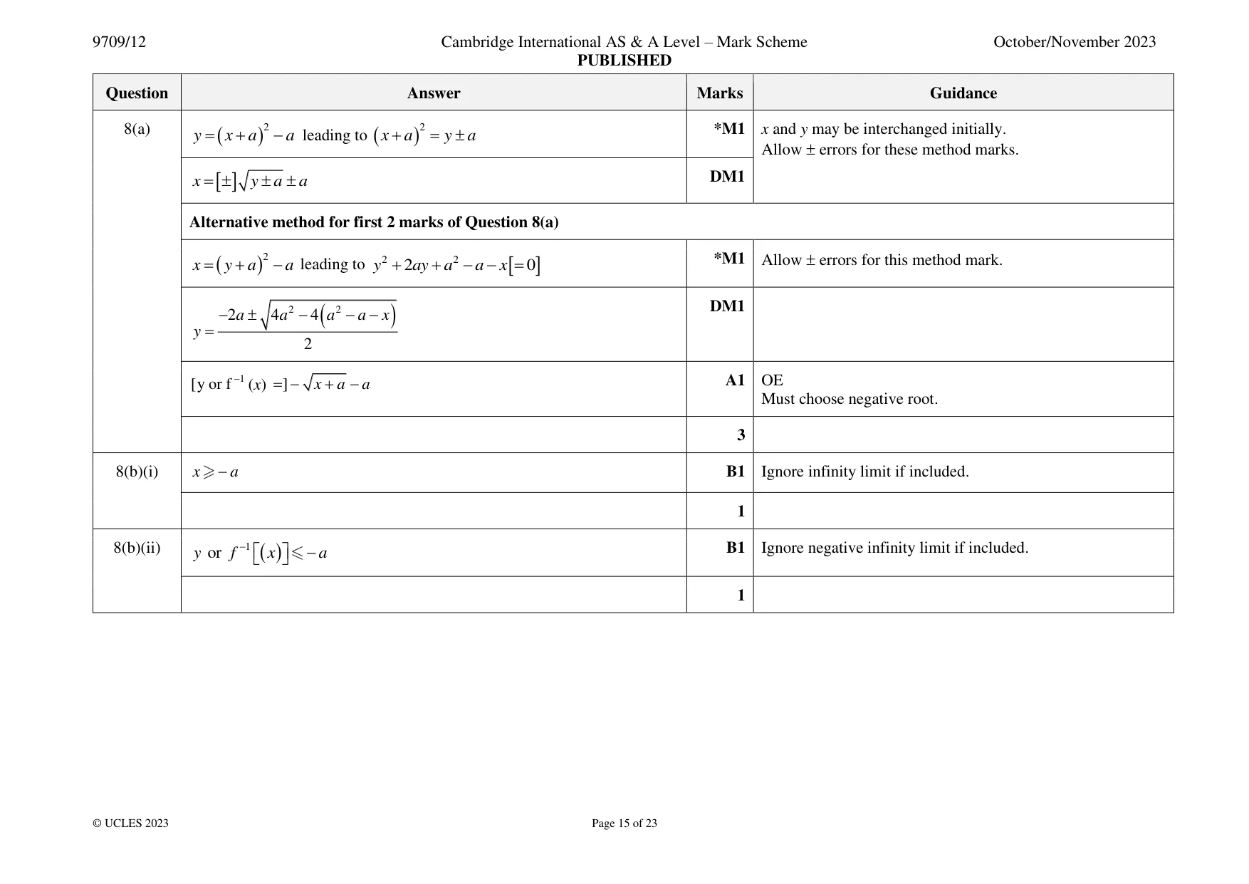 Mark scheme, page 15 of 23