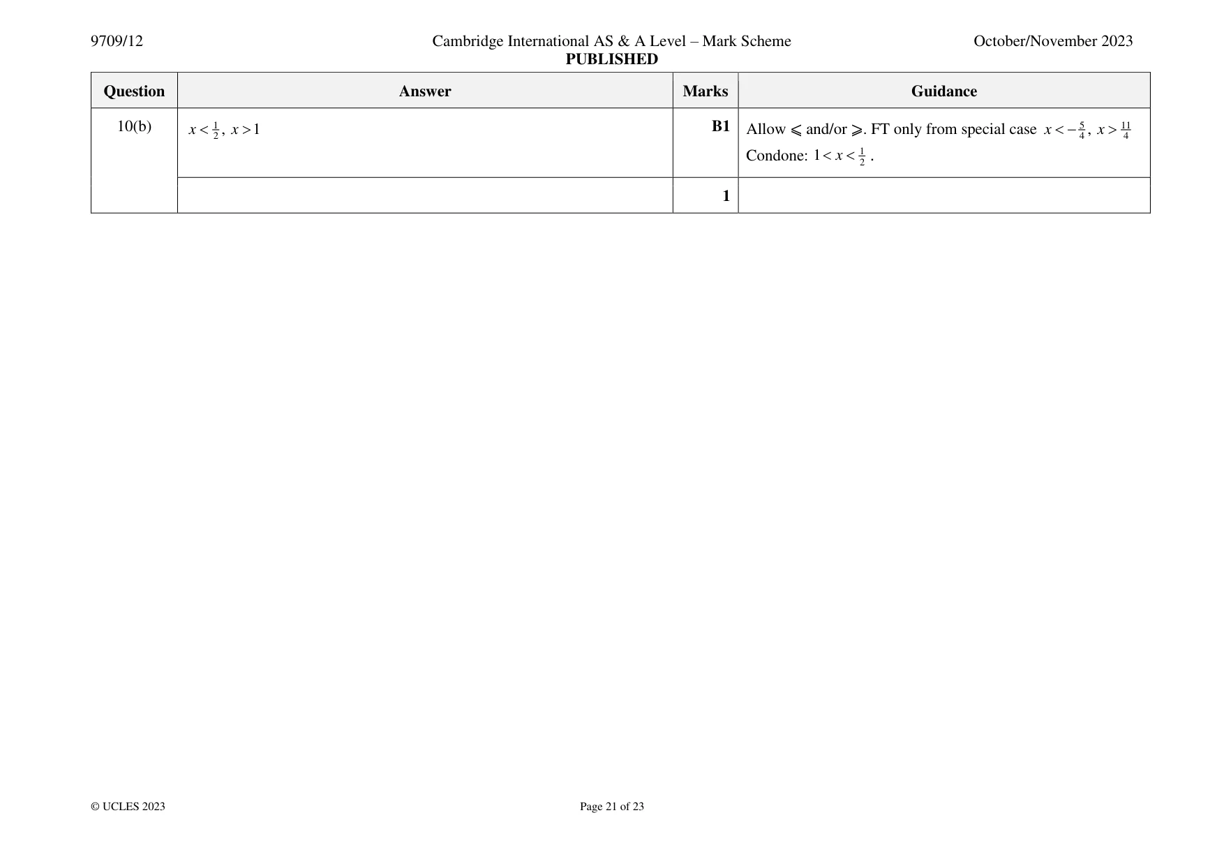 Mark scheme, page 21 of 23