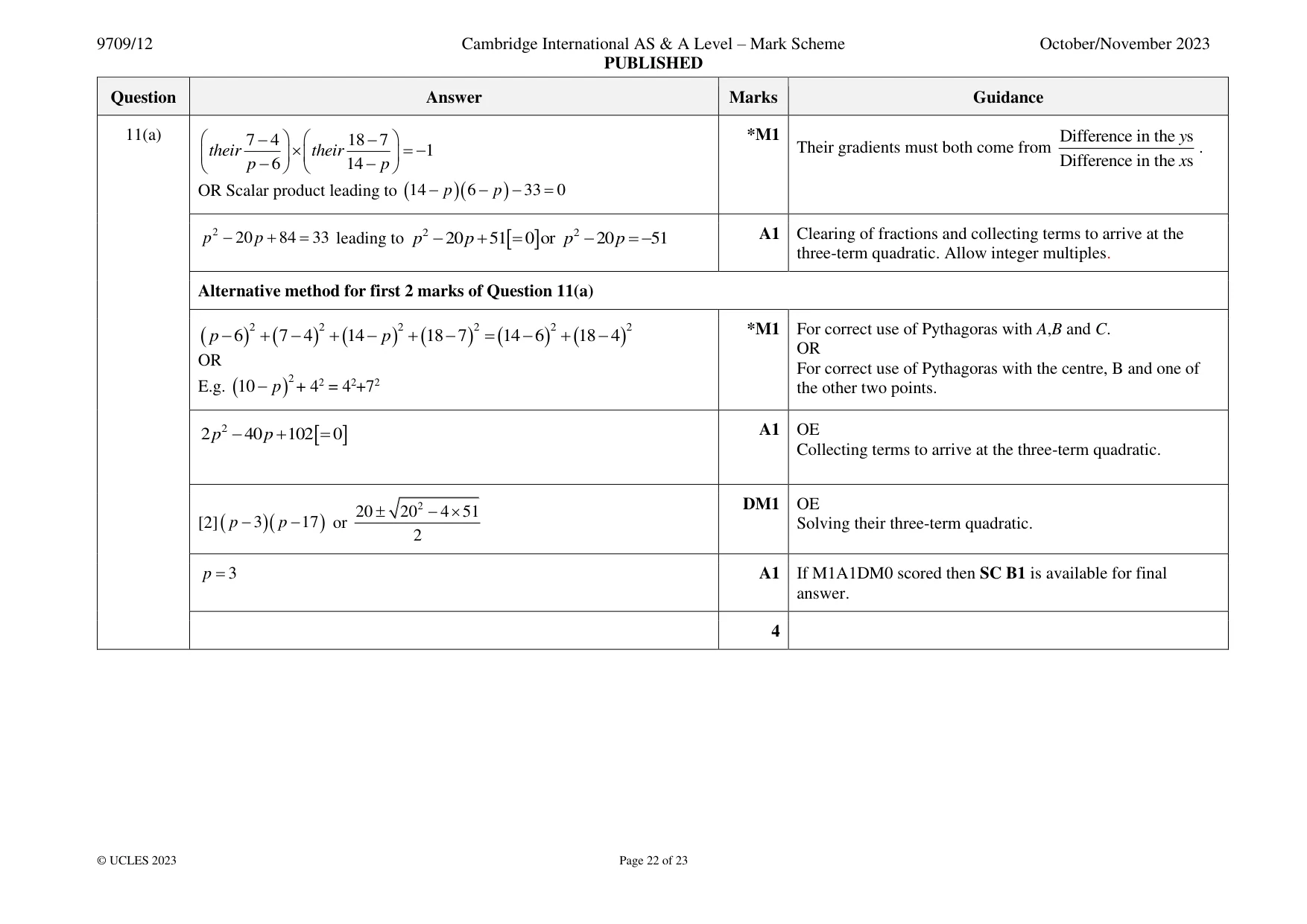 Mark scheme, page 22 of 23
