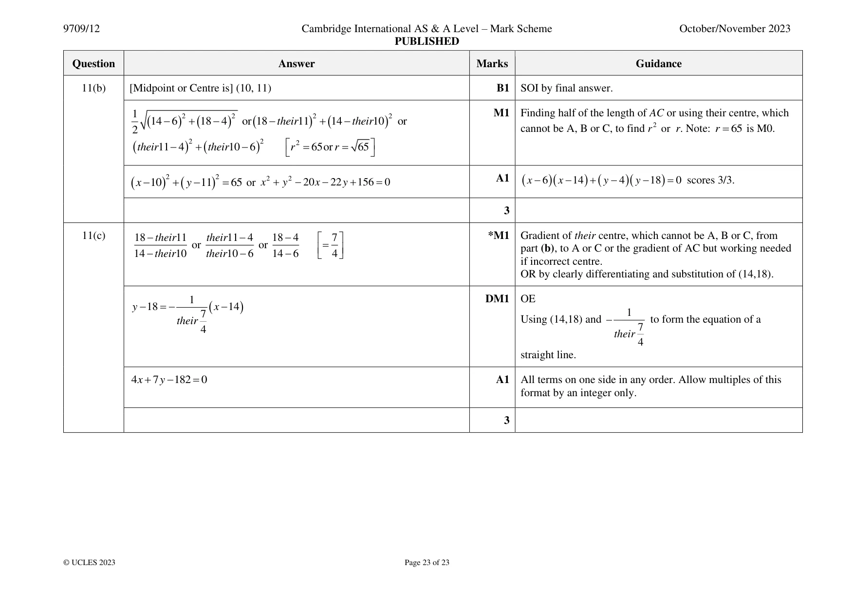 Mark scheme, page 23 of 23