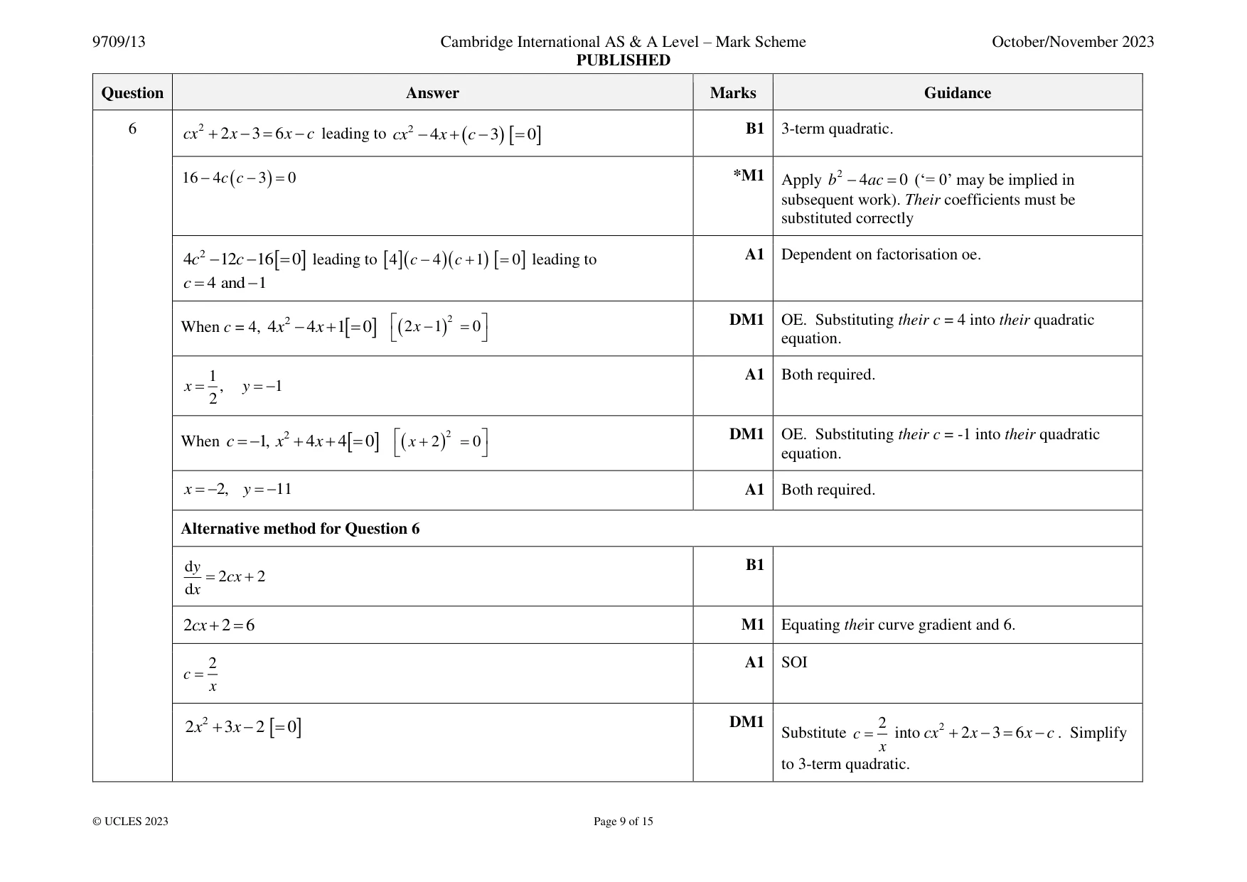 Mark scheme, page 9 of 15