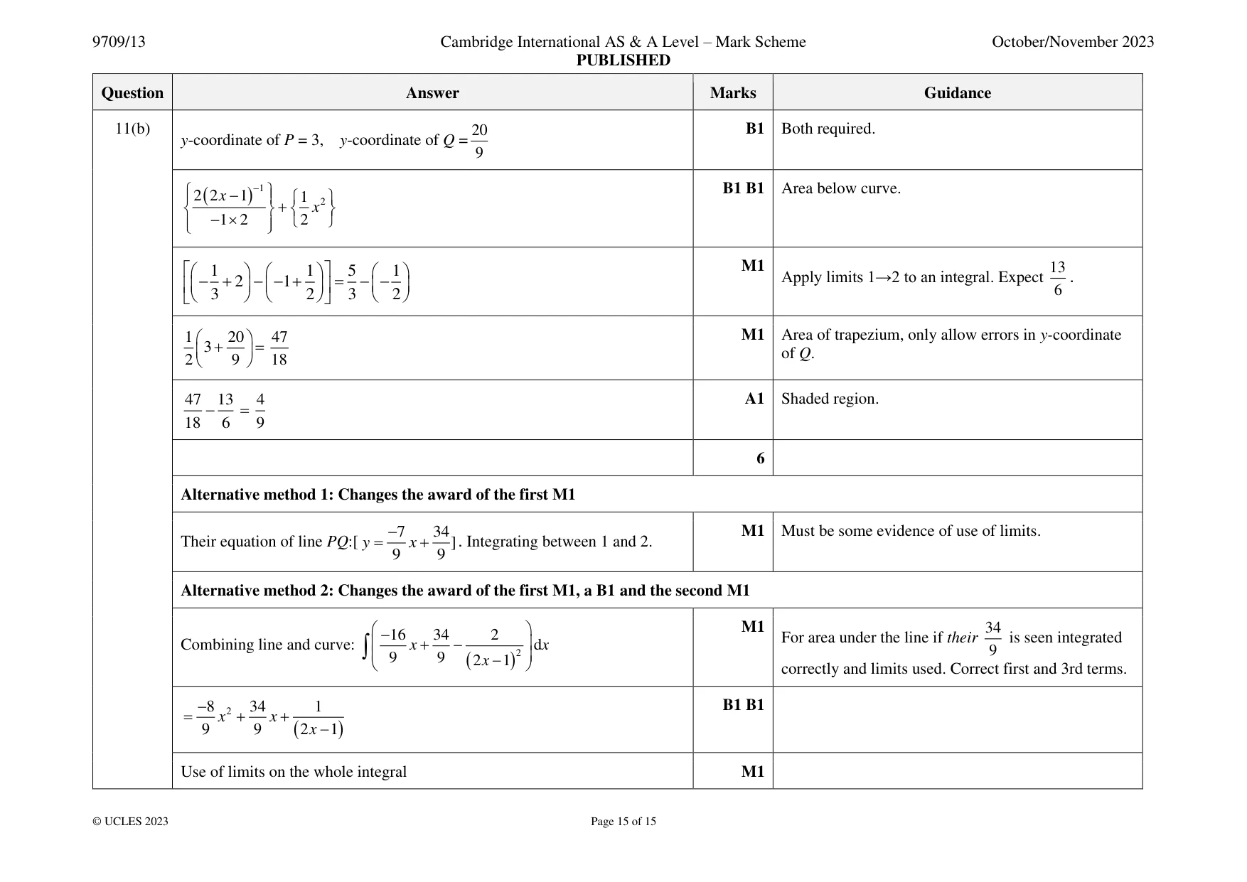 Mark scheme, page 15 of 15