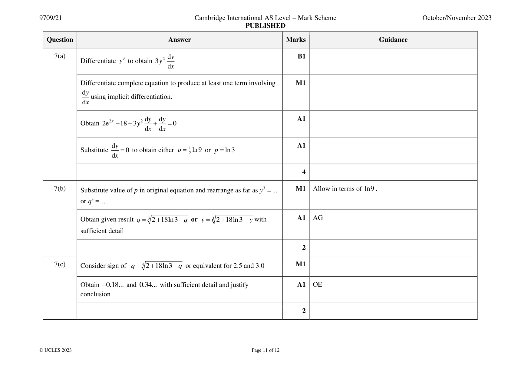 Mark scheme, page 11 of 12