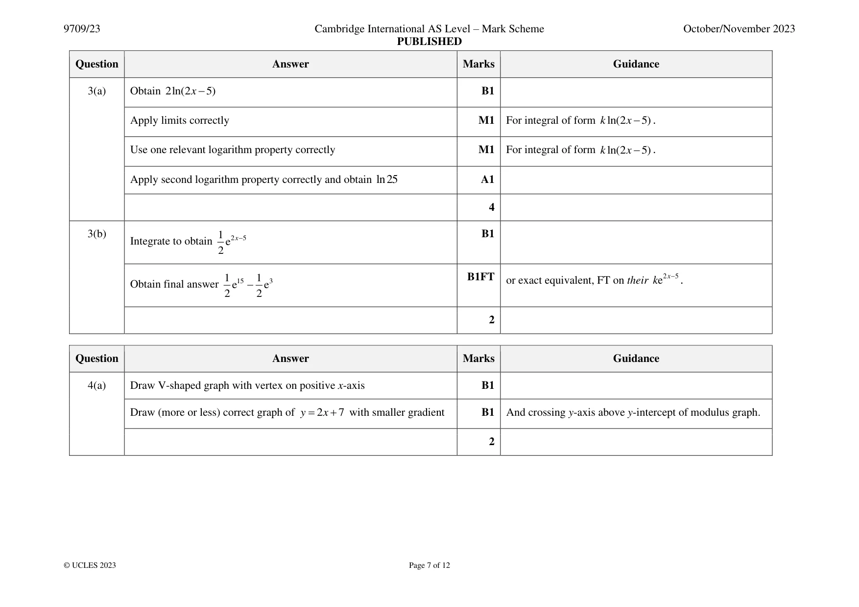 Mark scheme, page 7 of 12