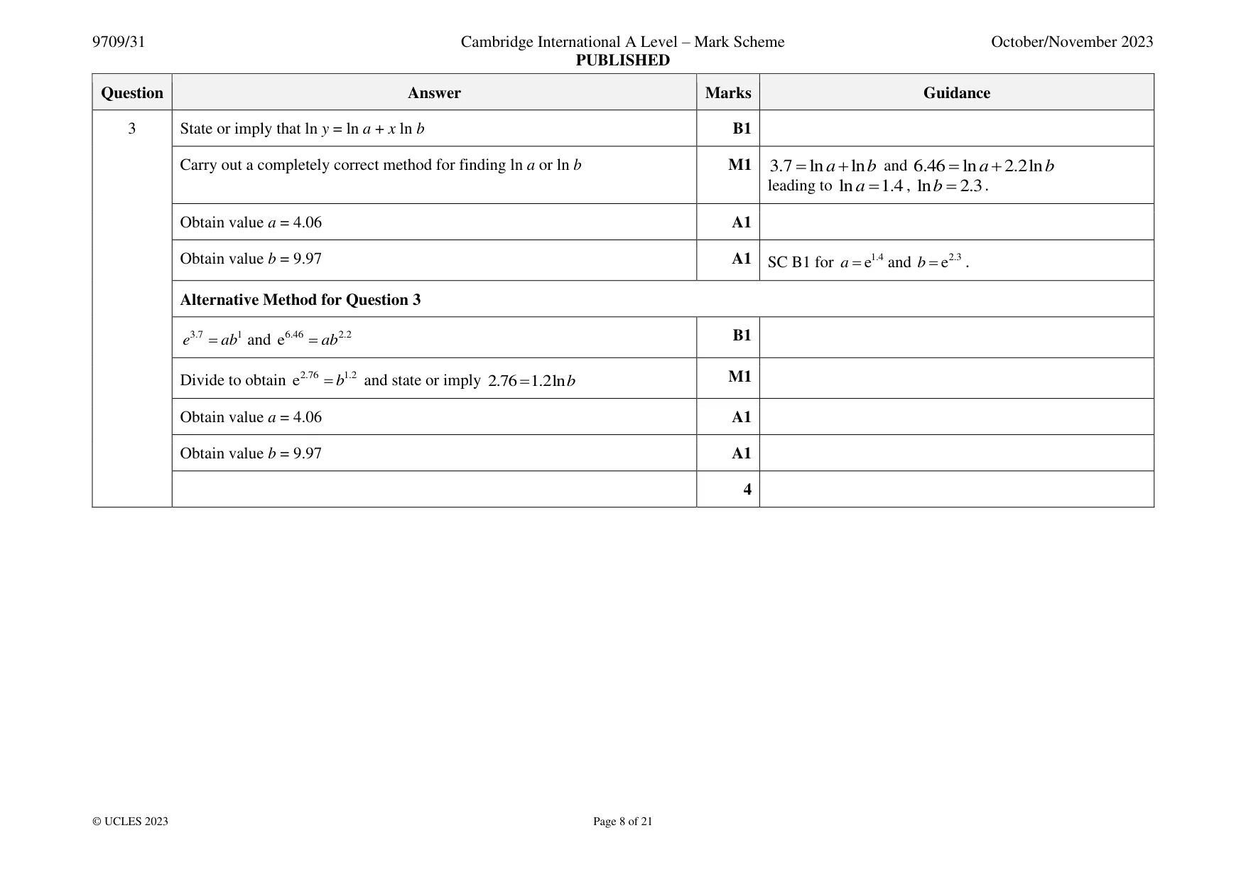 Mark scheme, page 8 of 21
