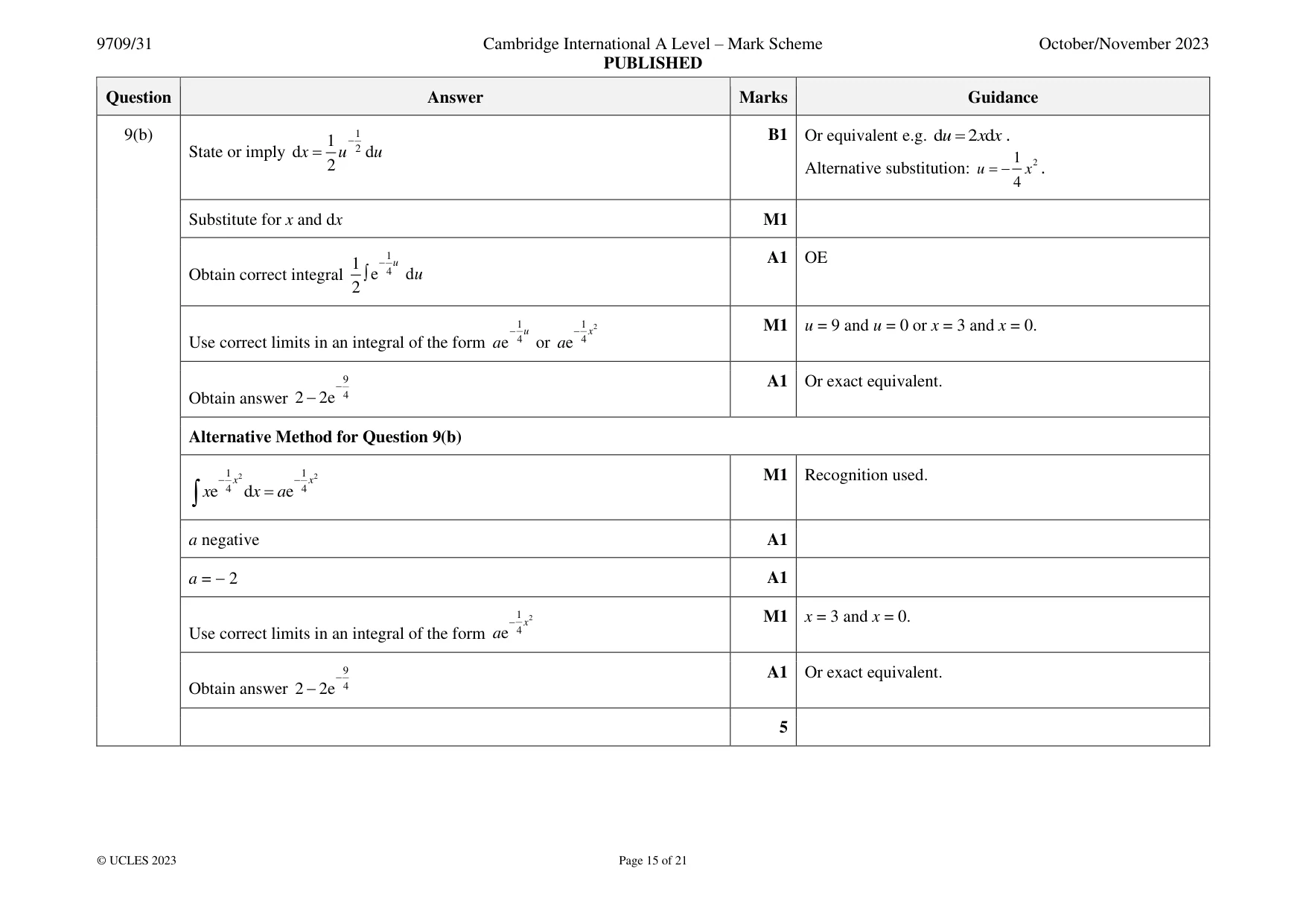 Mark scheme, page 15 of 21