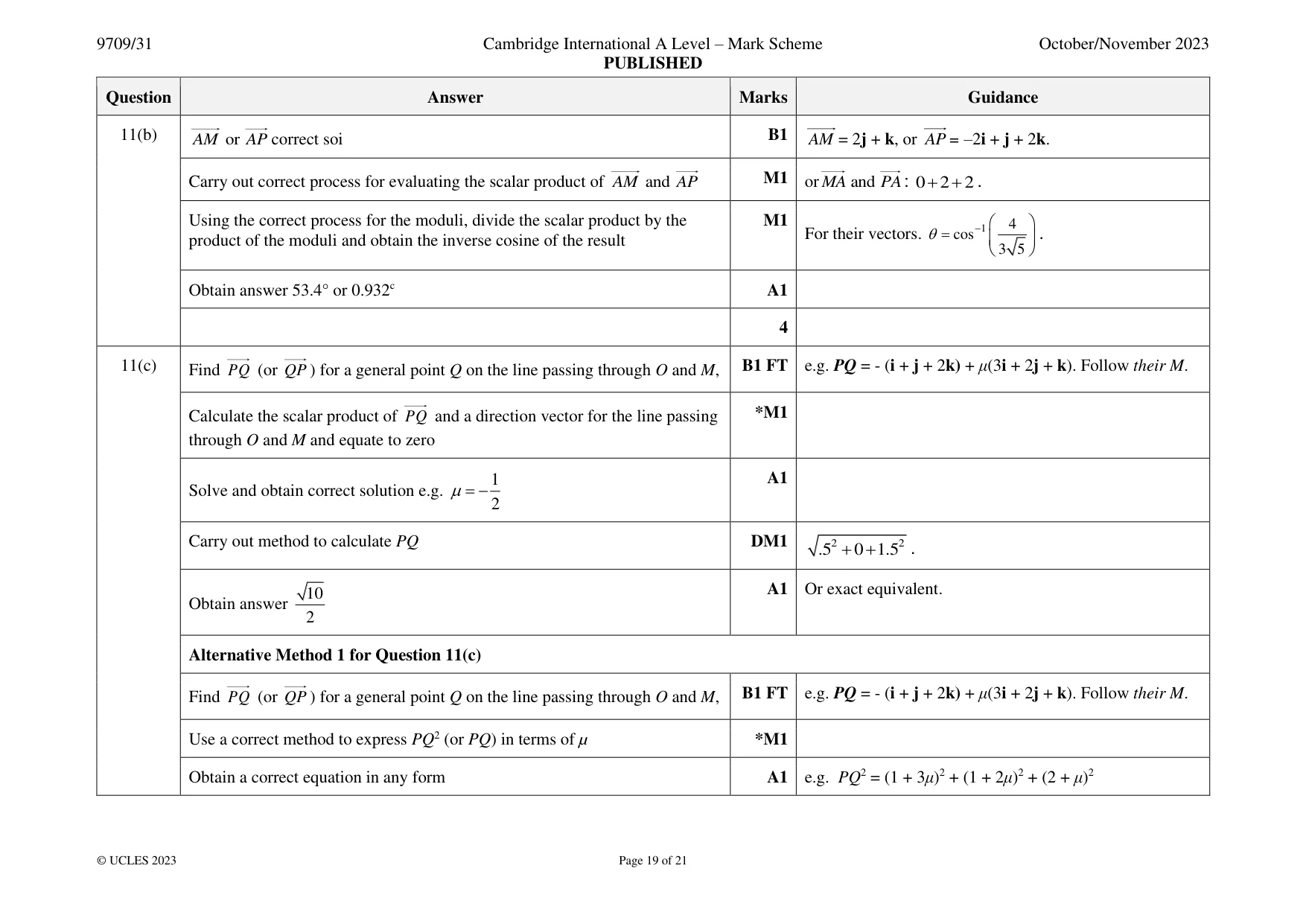 Mark scheme, page 19 of 21