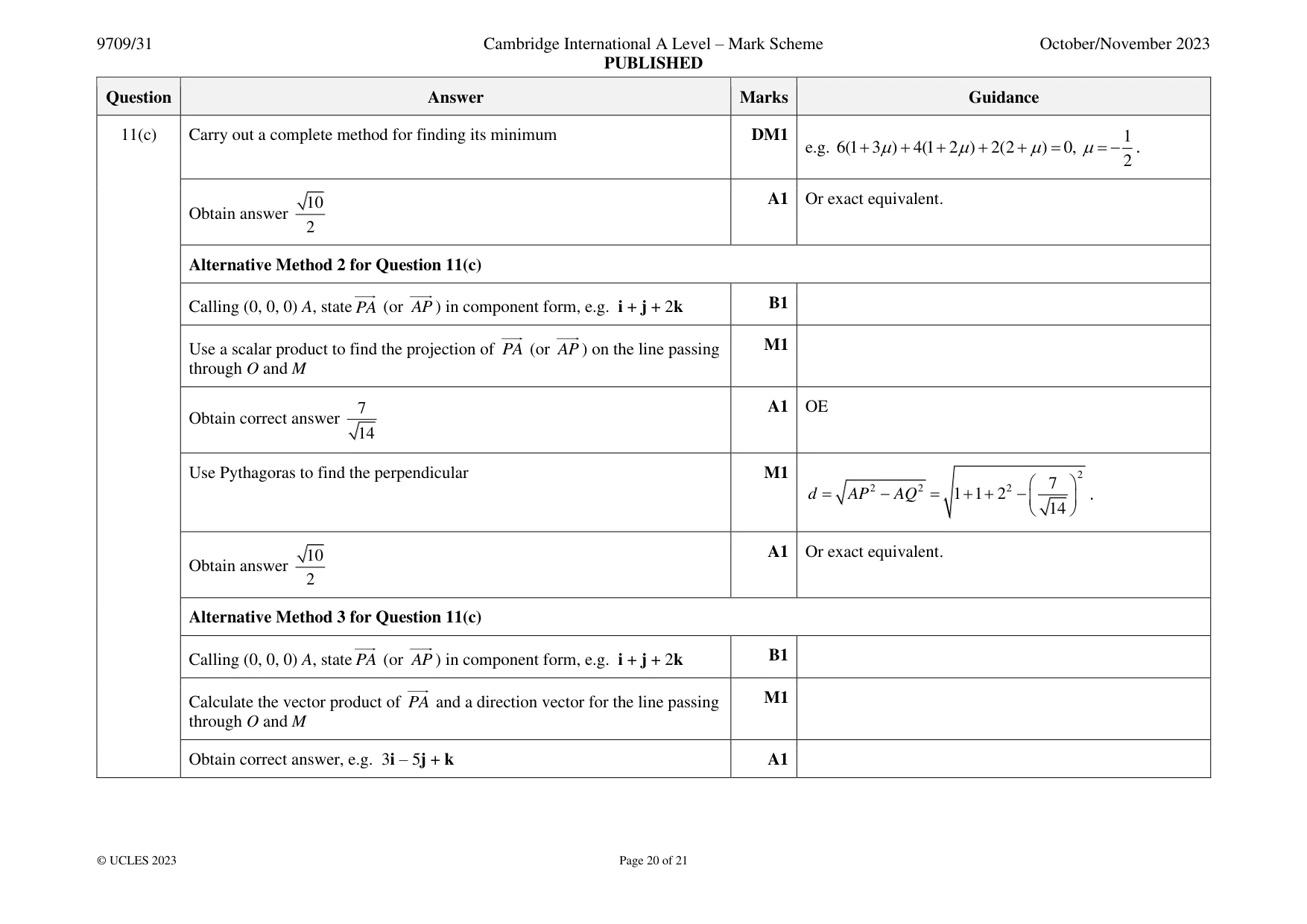 Mark scheme, page 20 of 21