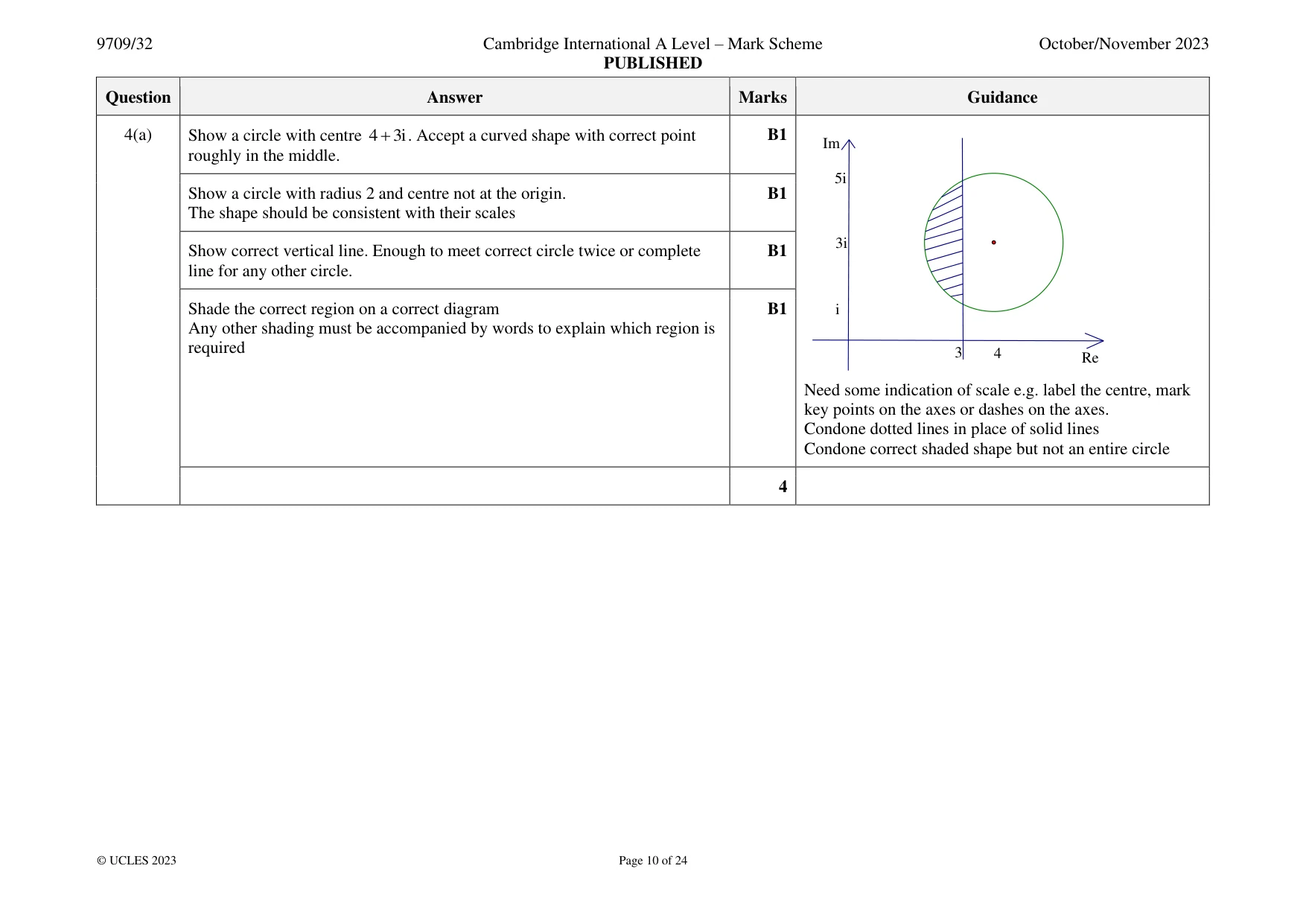 Mark scheme, page 10 of 24