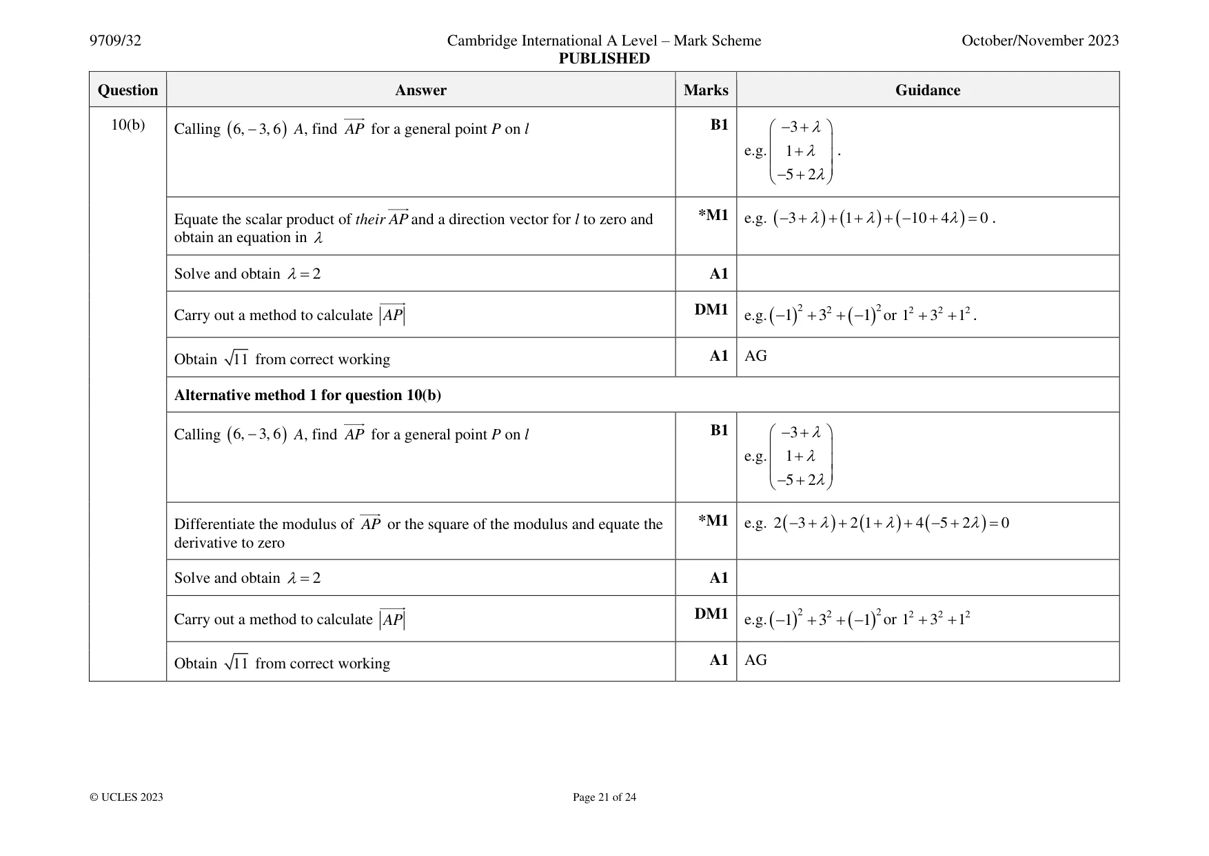Mark scheme, page 21 of 24