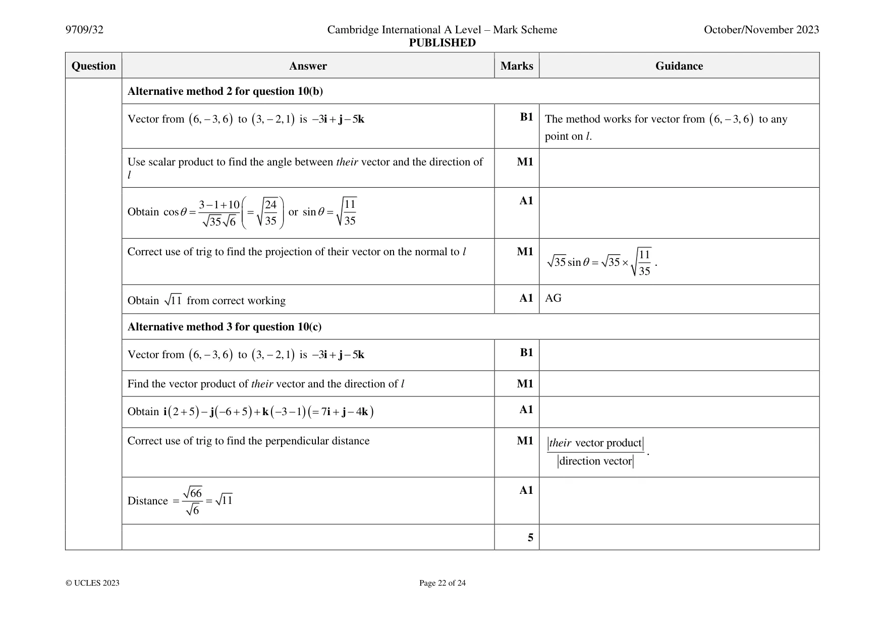 Mark scheme, page 22 of 24