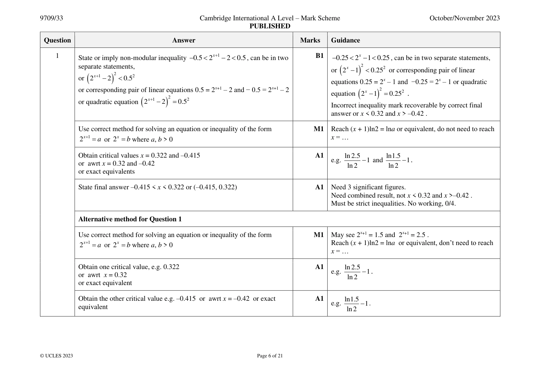 Mark scheme, page 6 of 21