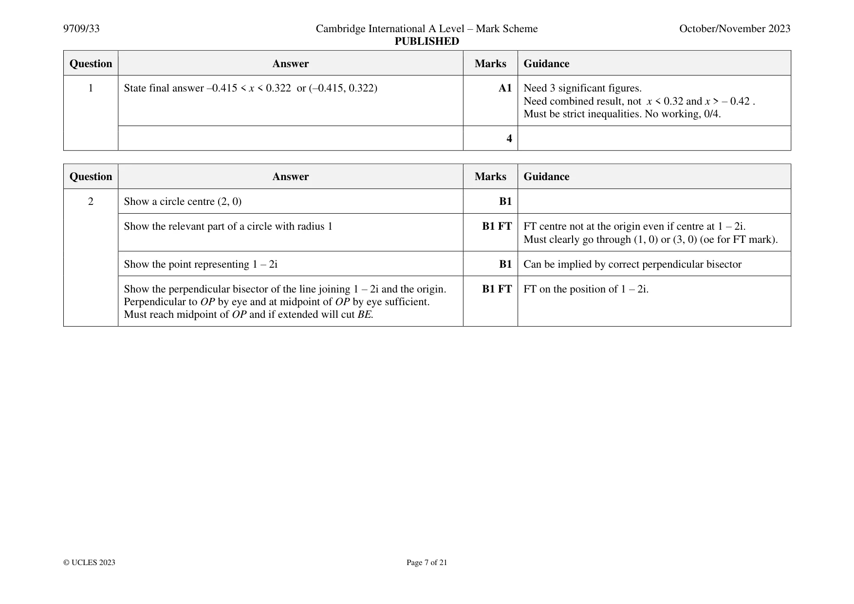 Mark scheme, page 7 of 21