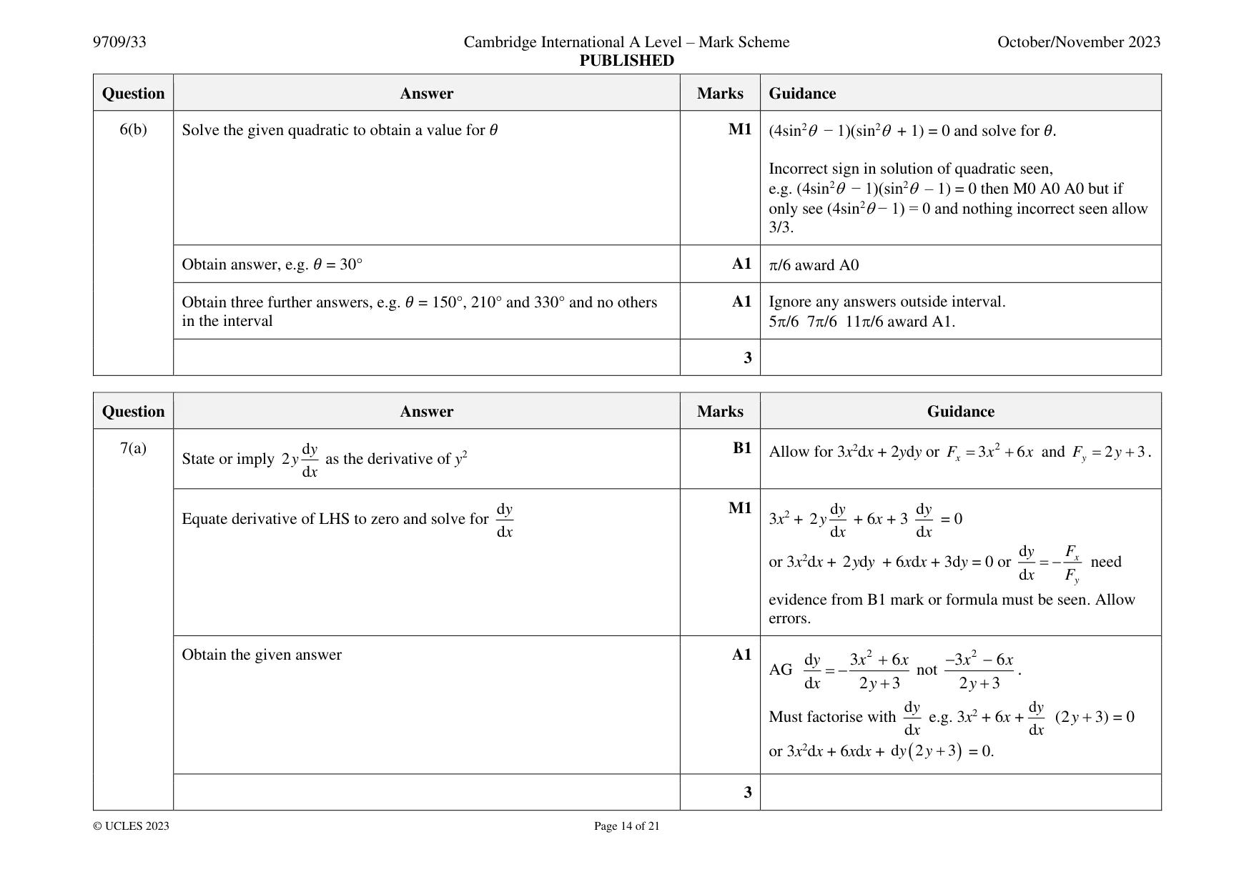 Mark scheme, page 14 of 21