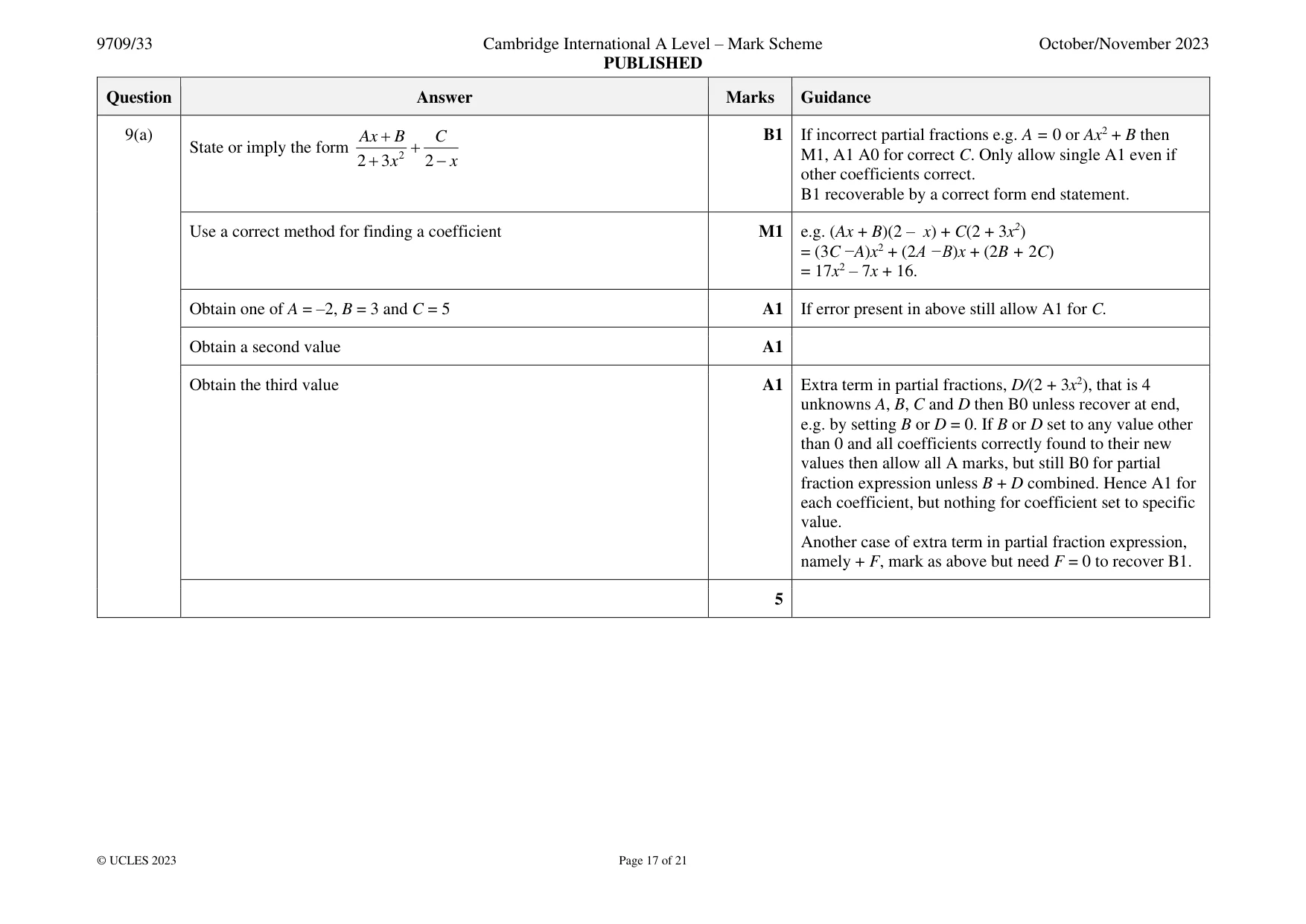 Mark scheme, page 17 of 21