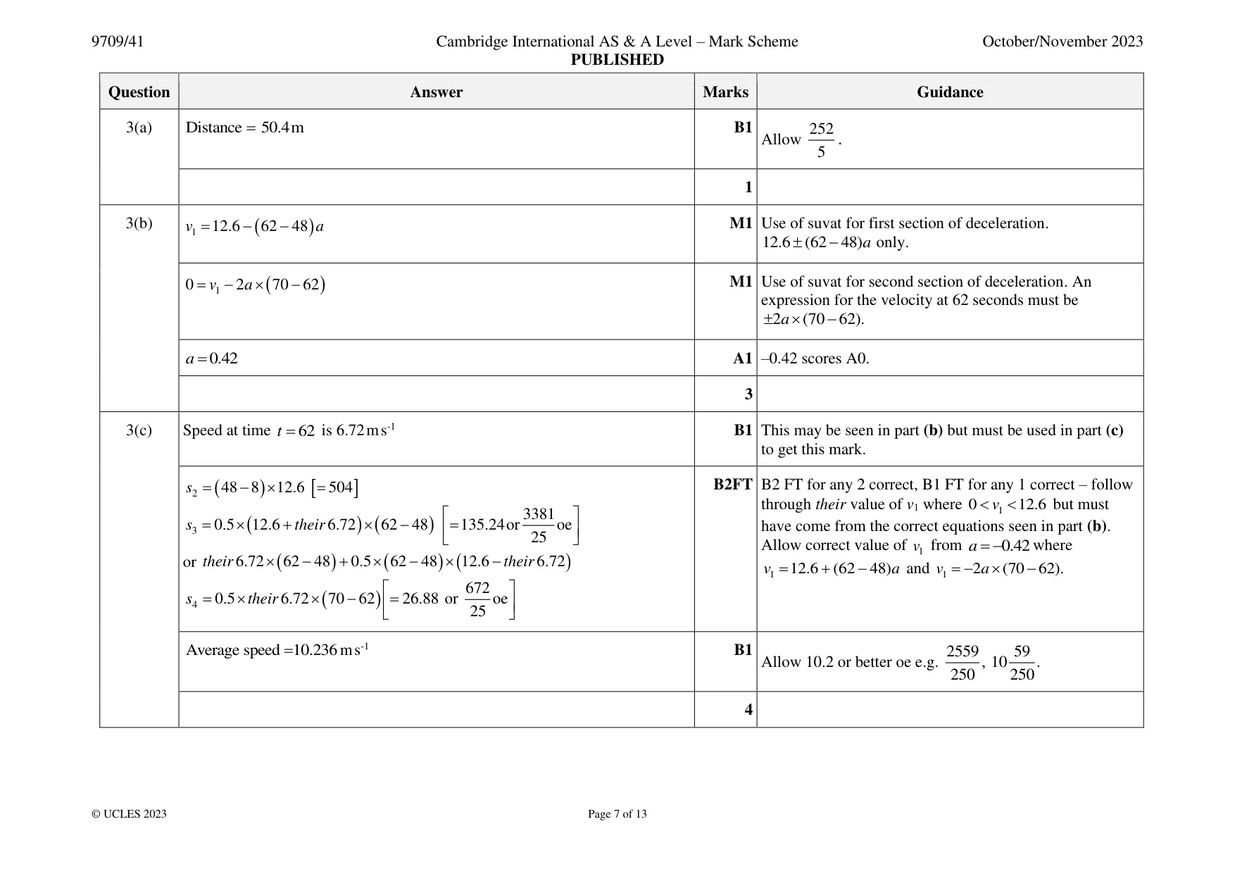 Mark scheme, page 7 of 13