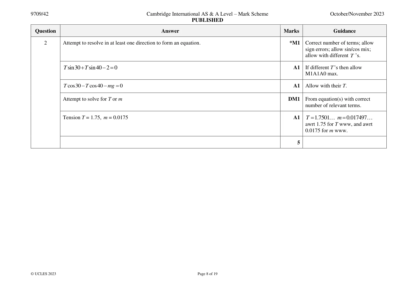 Mark scheme, page 8 of 19