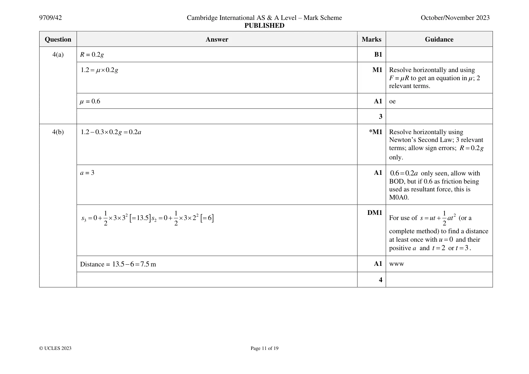 Mark scheme, page 11 of 19