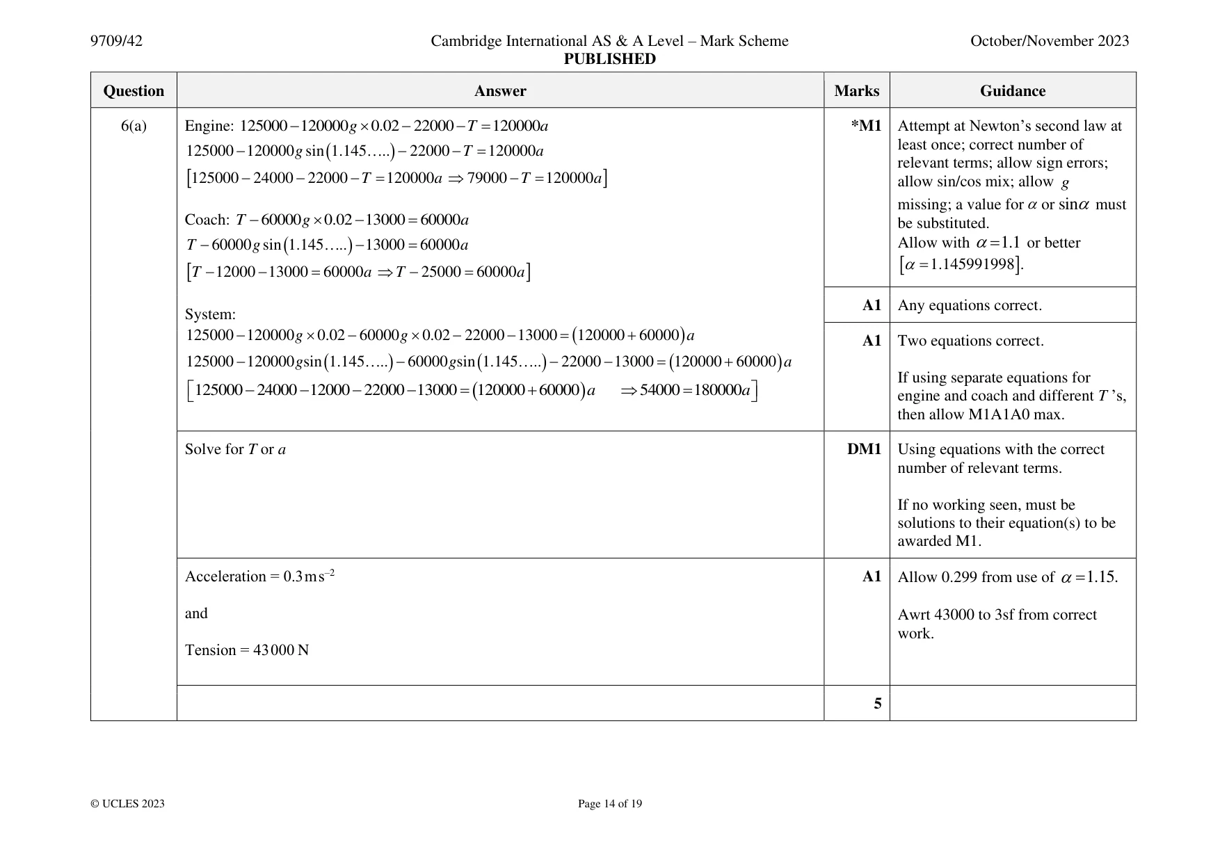 Mark scheme, page 14 of 19