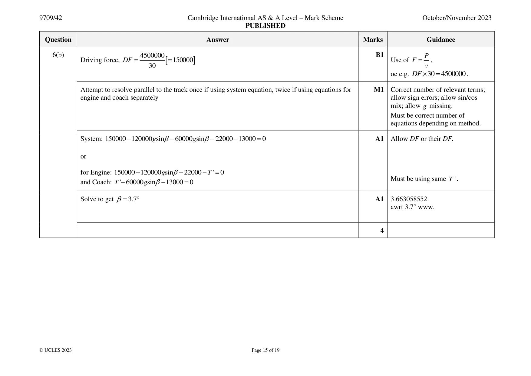 Mark scheme, page 15 of 19