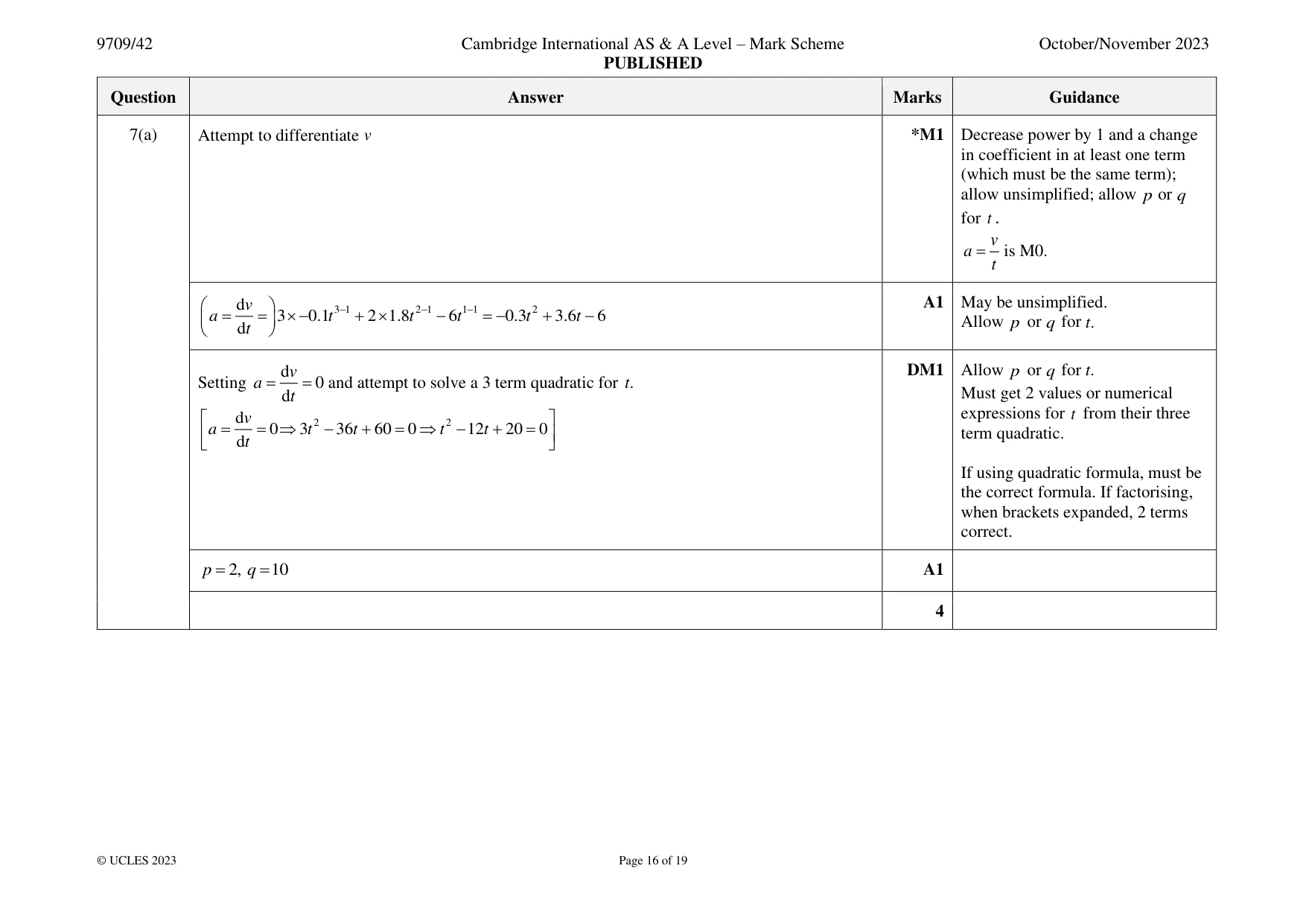 Mark scheme, page 16 of 19