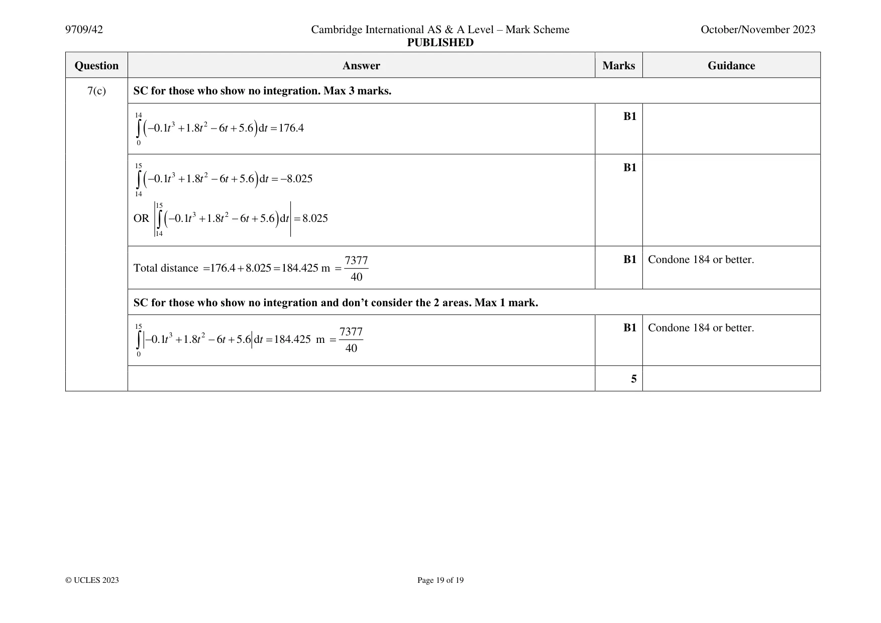 Mark scheme, page 19 of 19