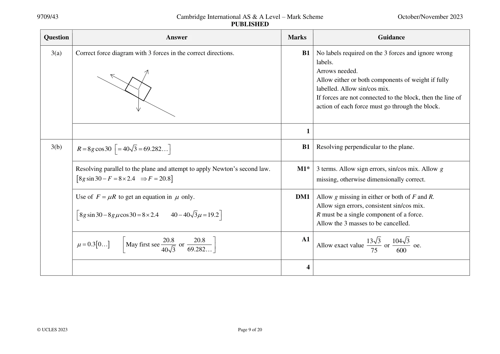 Mark scheme, page 9 of 20