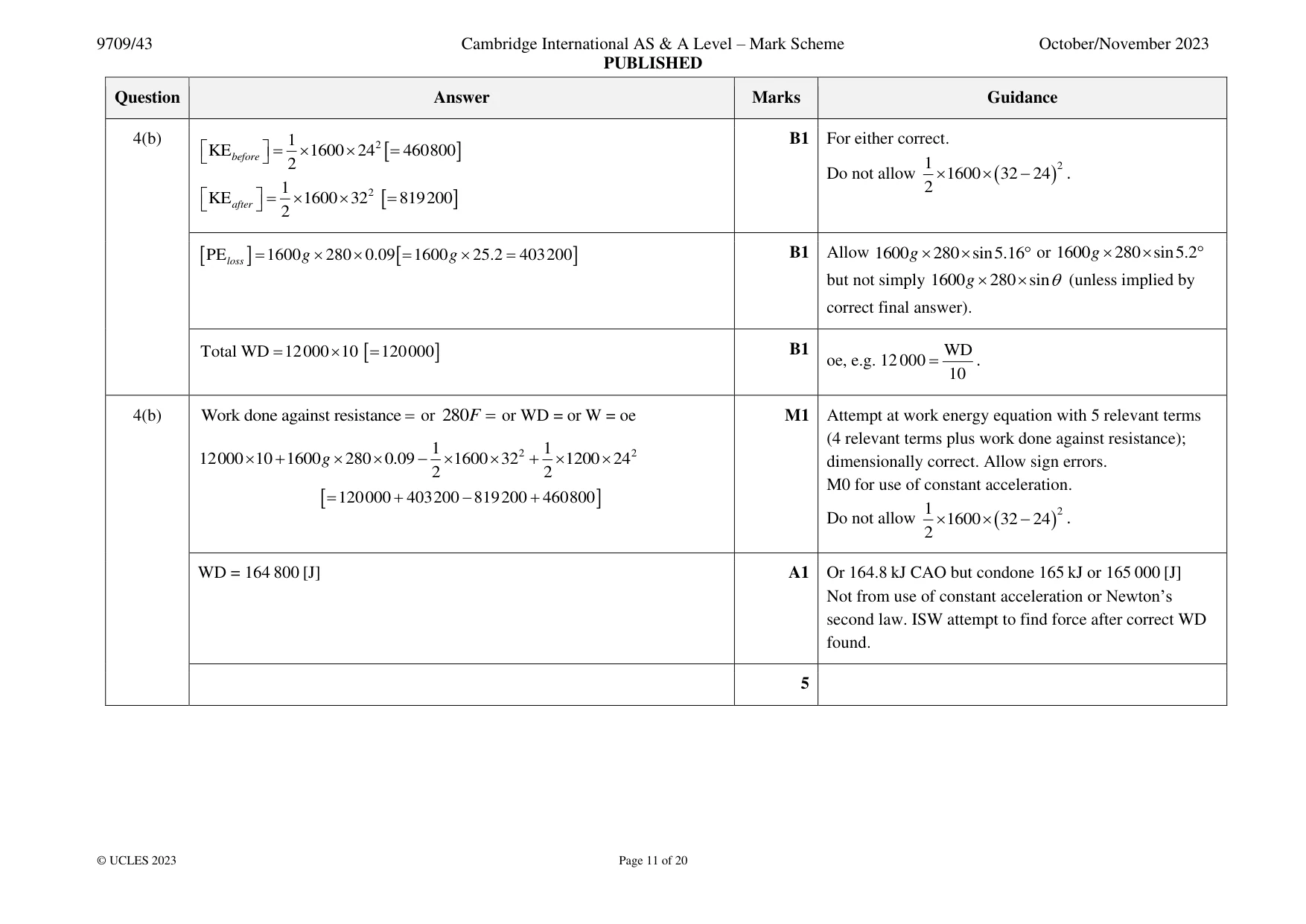 Mark scheme, page 11 of 20