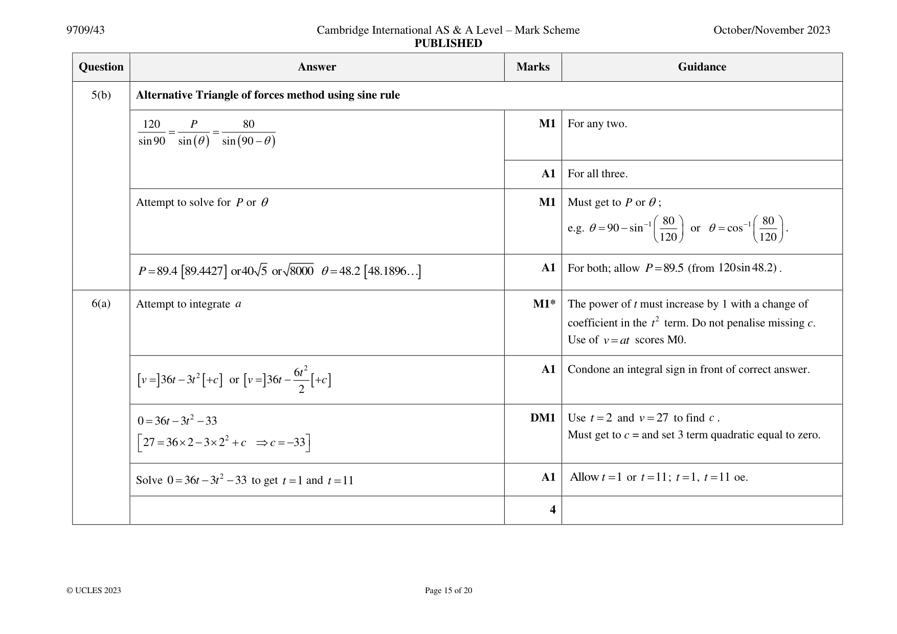 Mark scheme, page 15 of 20