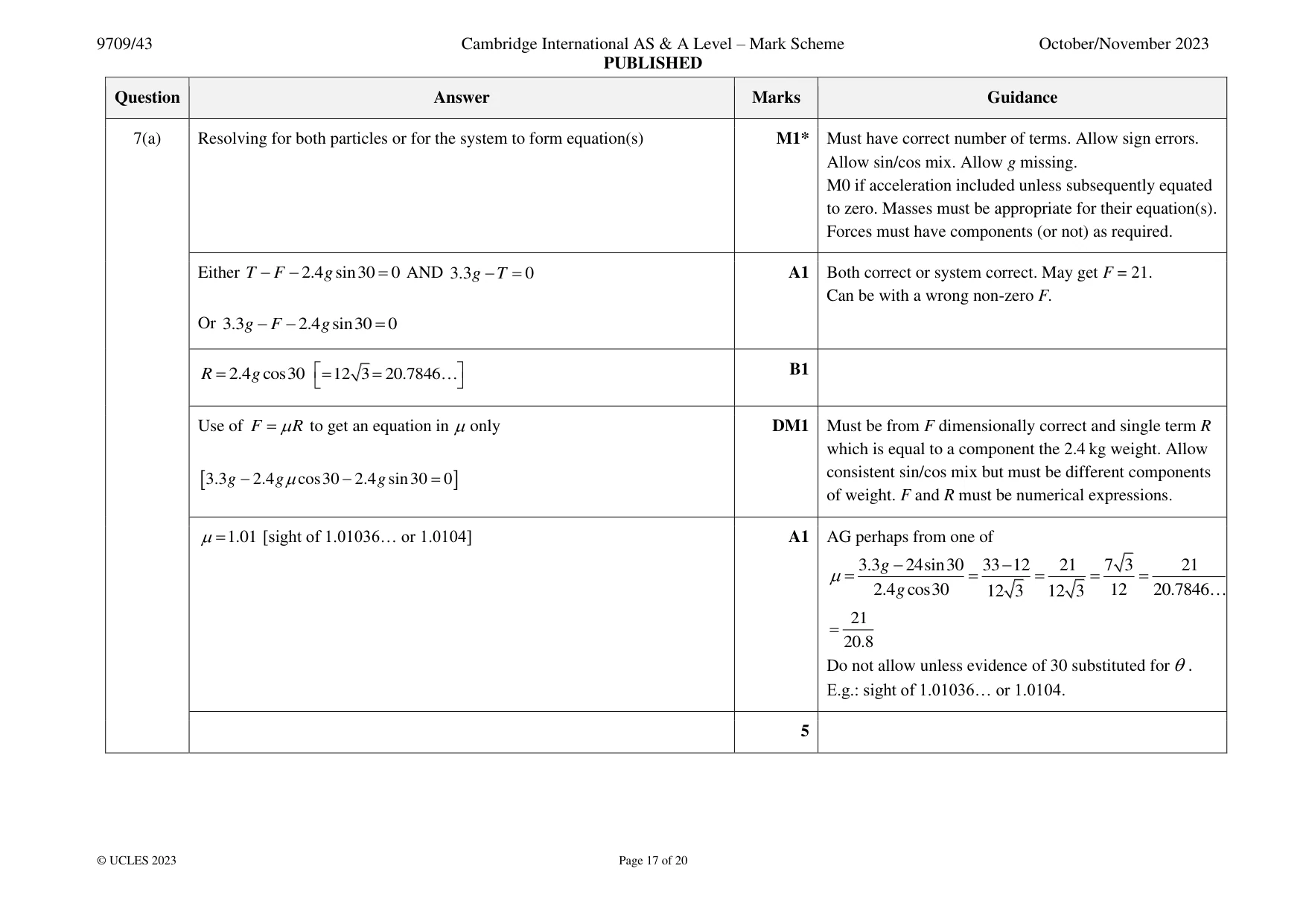 Mark scheme, page 17 of 20