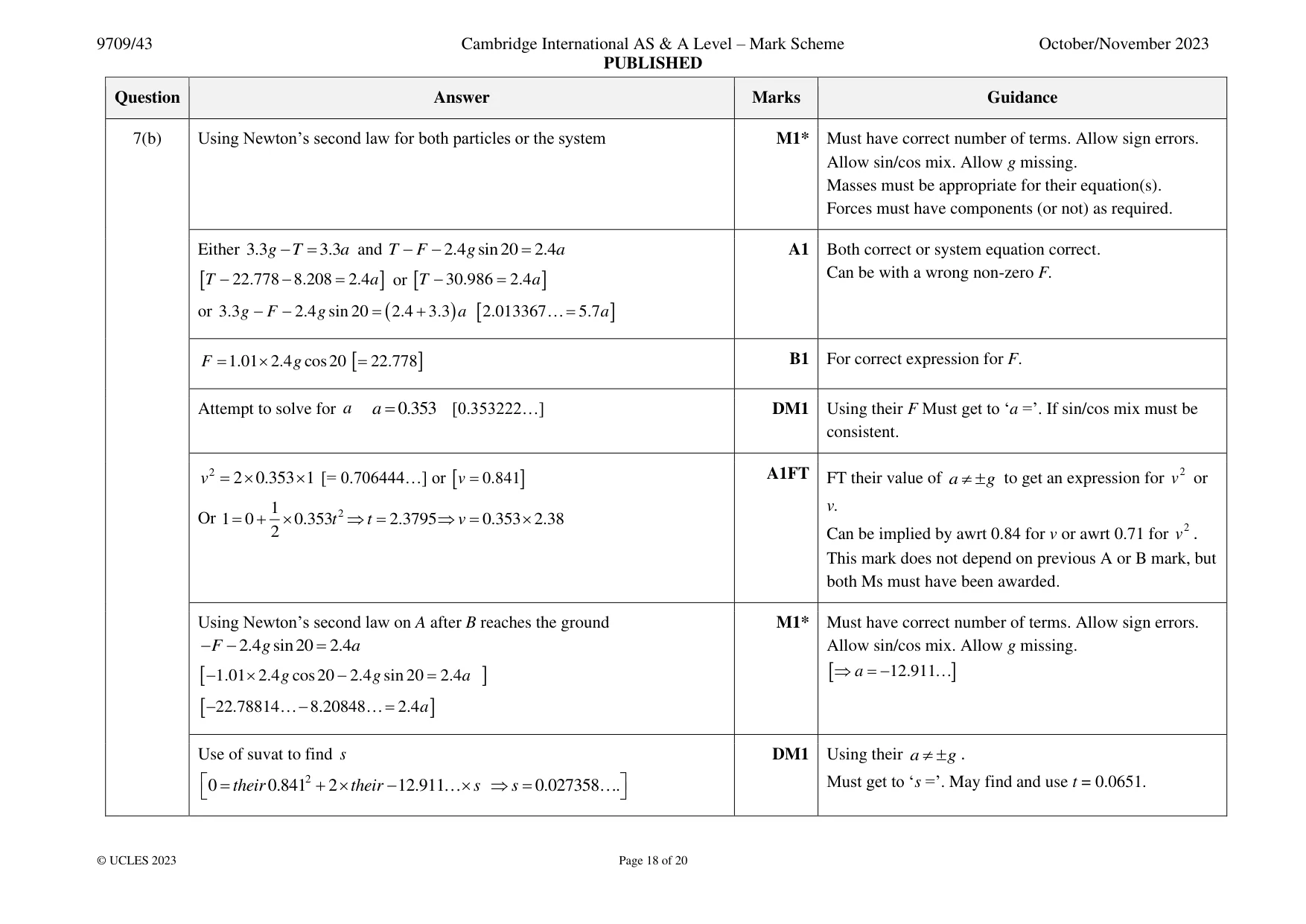 Mark scheme, page 18 of 20