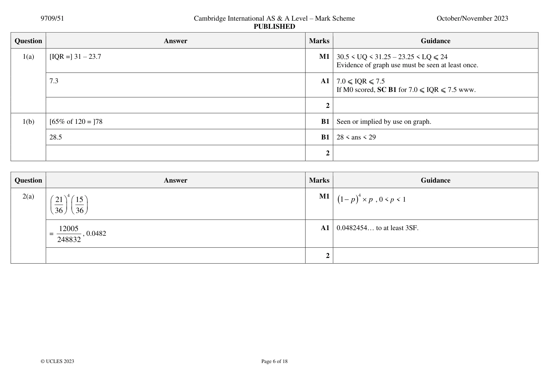 Mark scheme, page 6 of 18