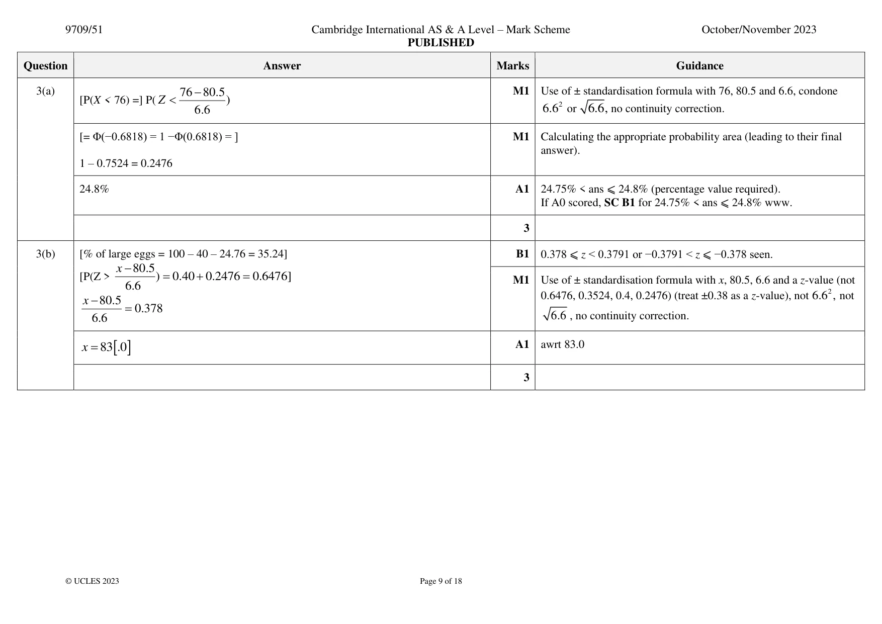 Mark scheme, page 9 of 18