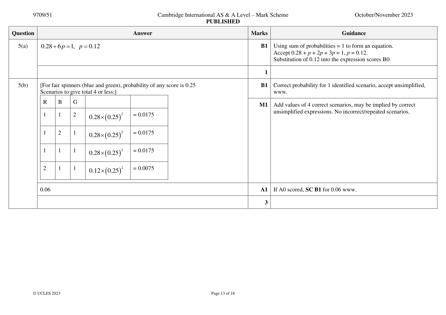 Mark scheme, page 13 of 18