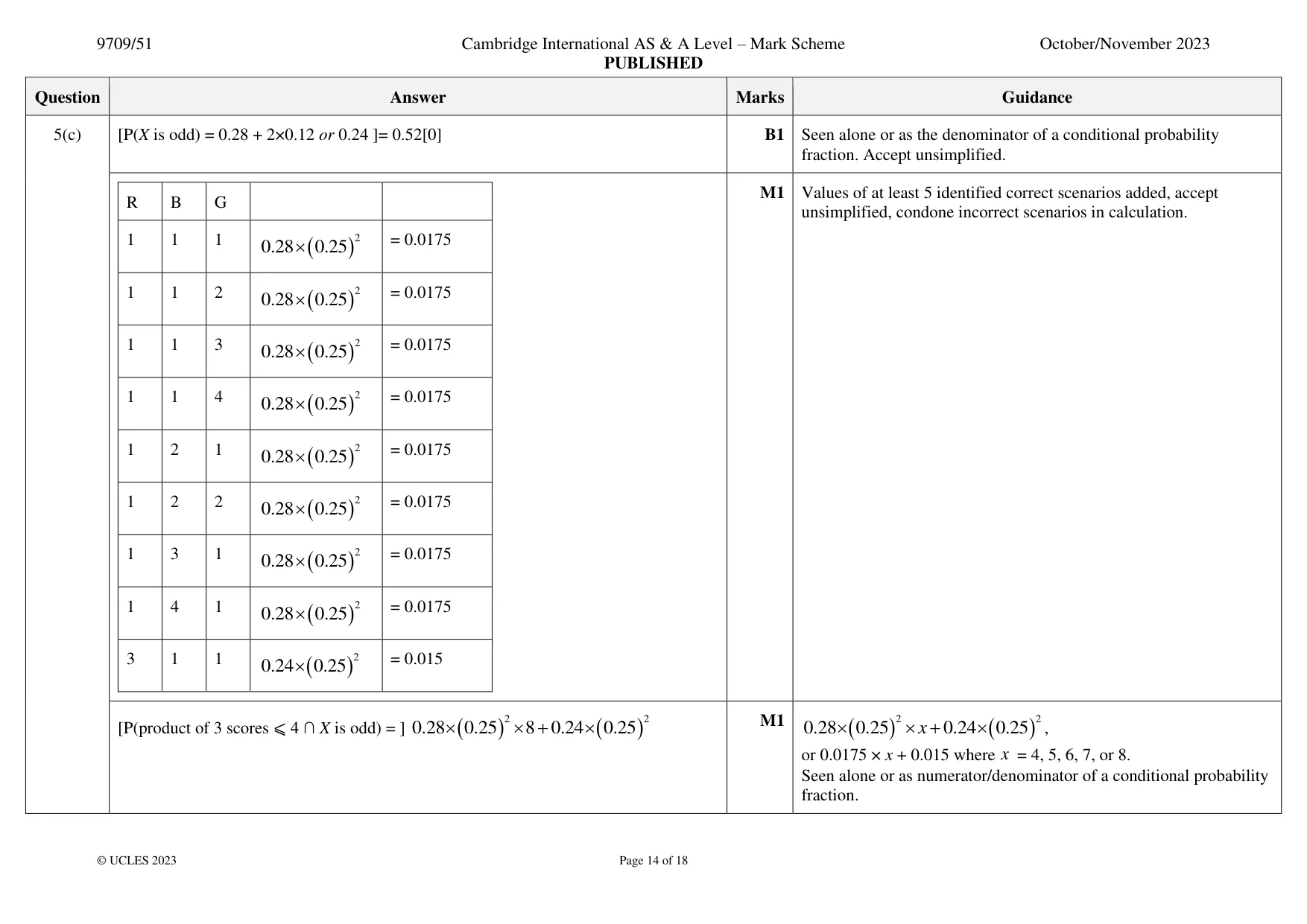 Mark scheme, page 14 of 18